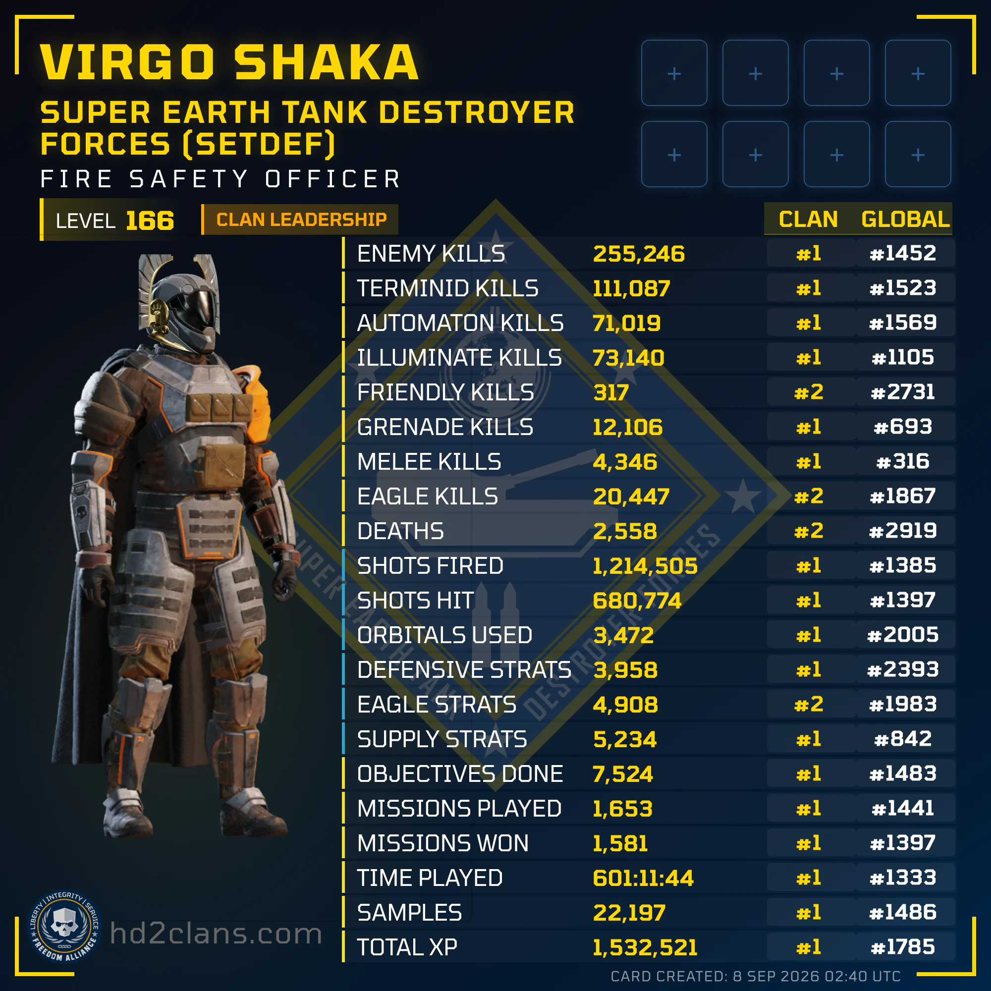 Player Card