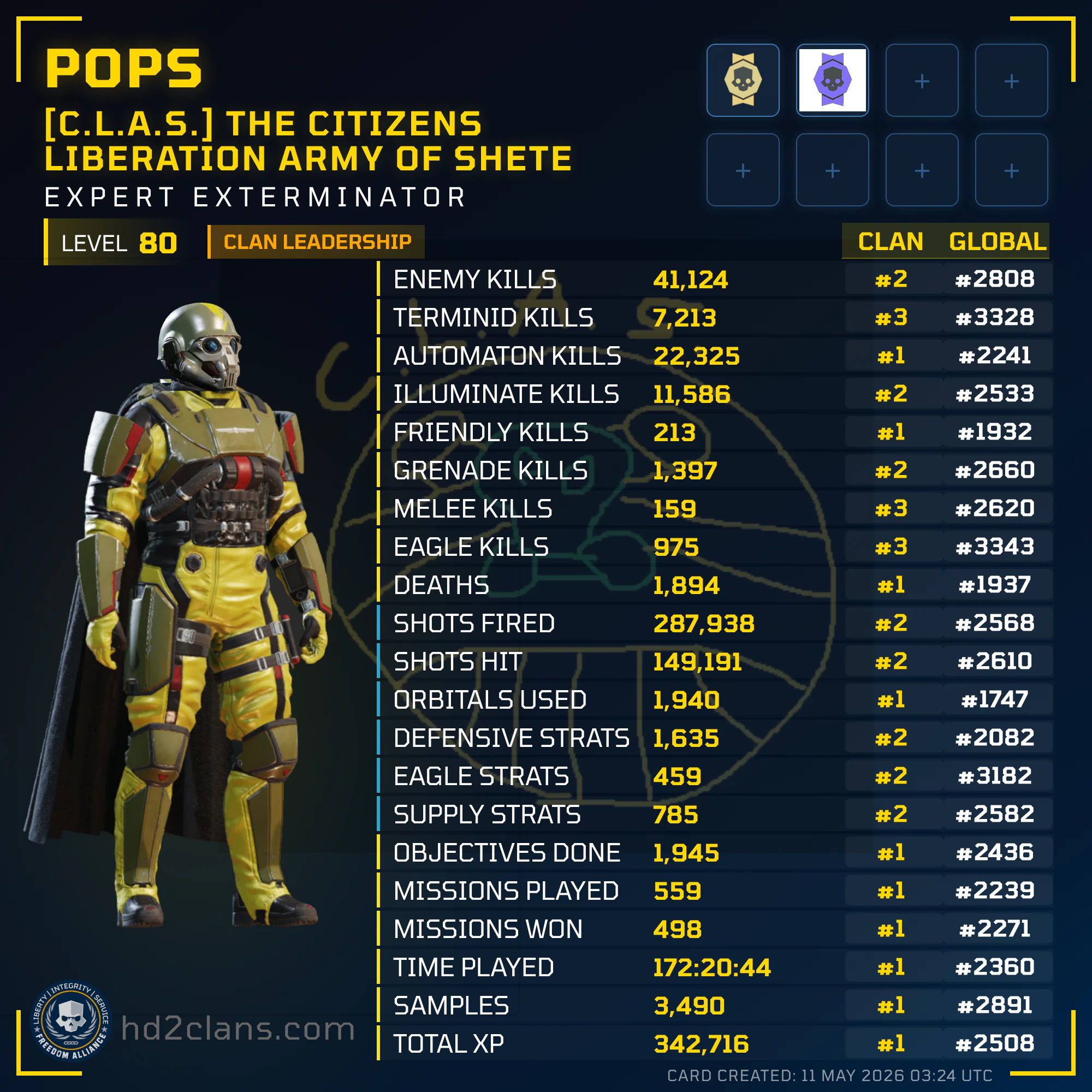 Player Card