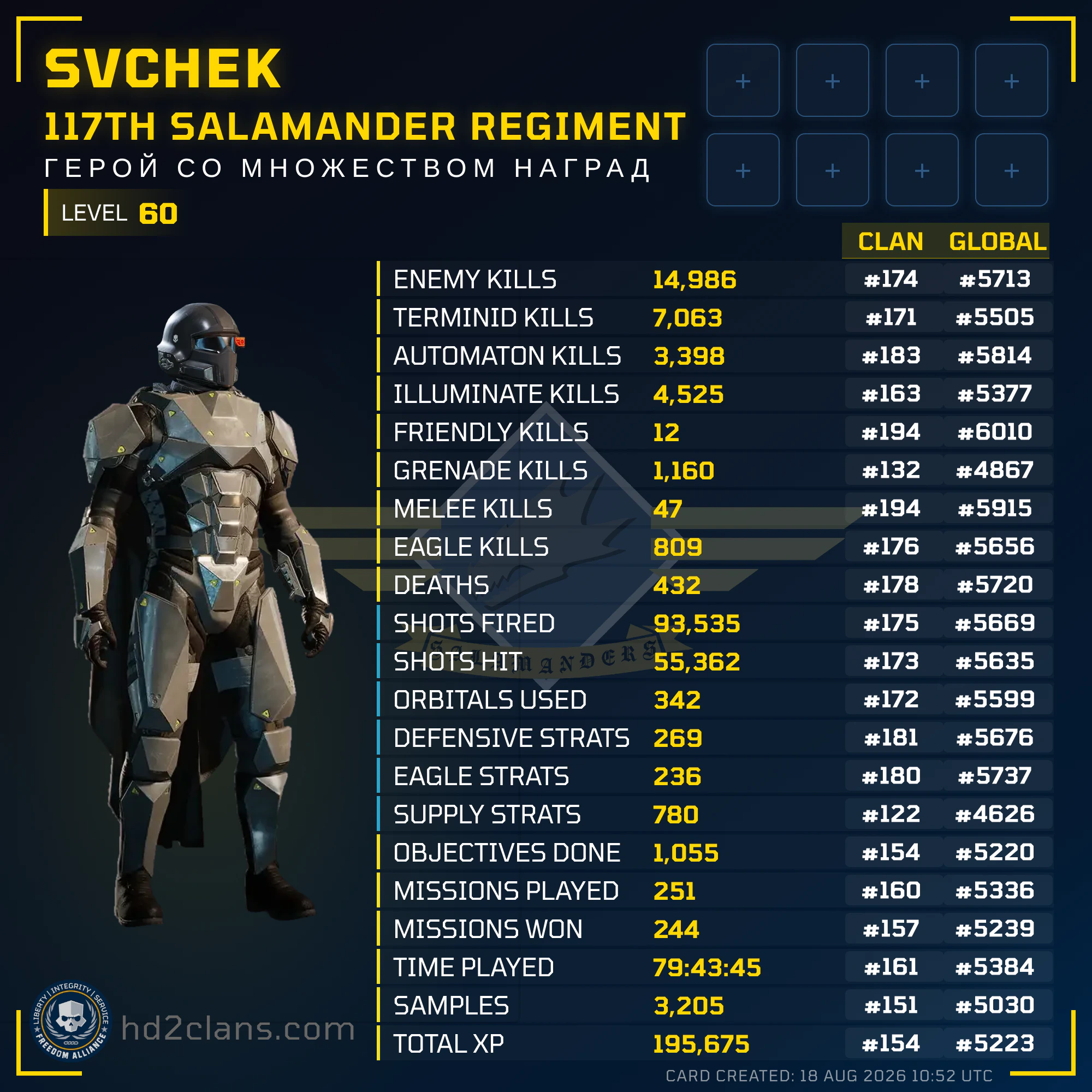Player Card
