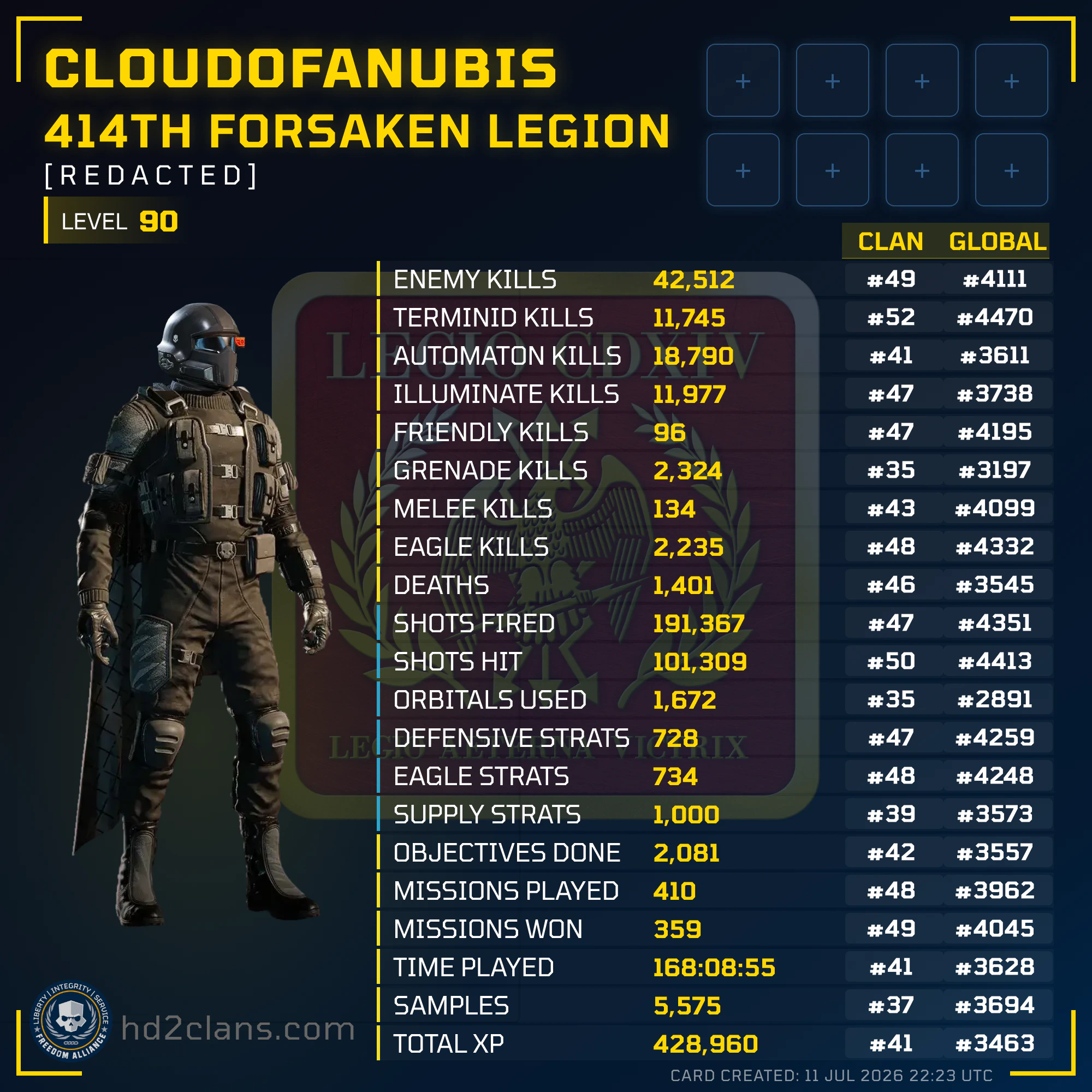 Player Card