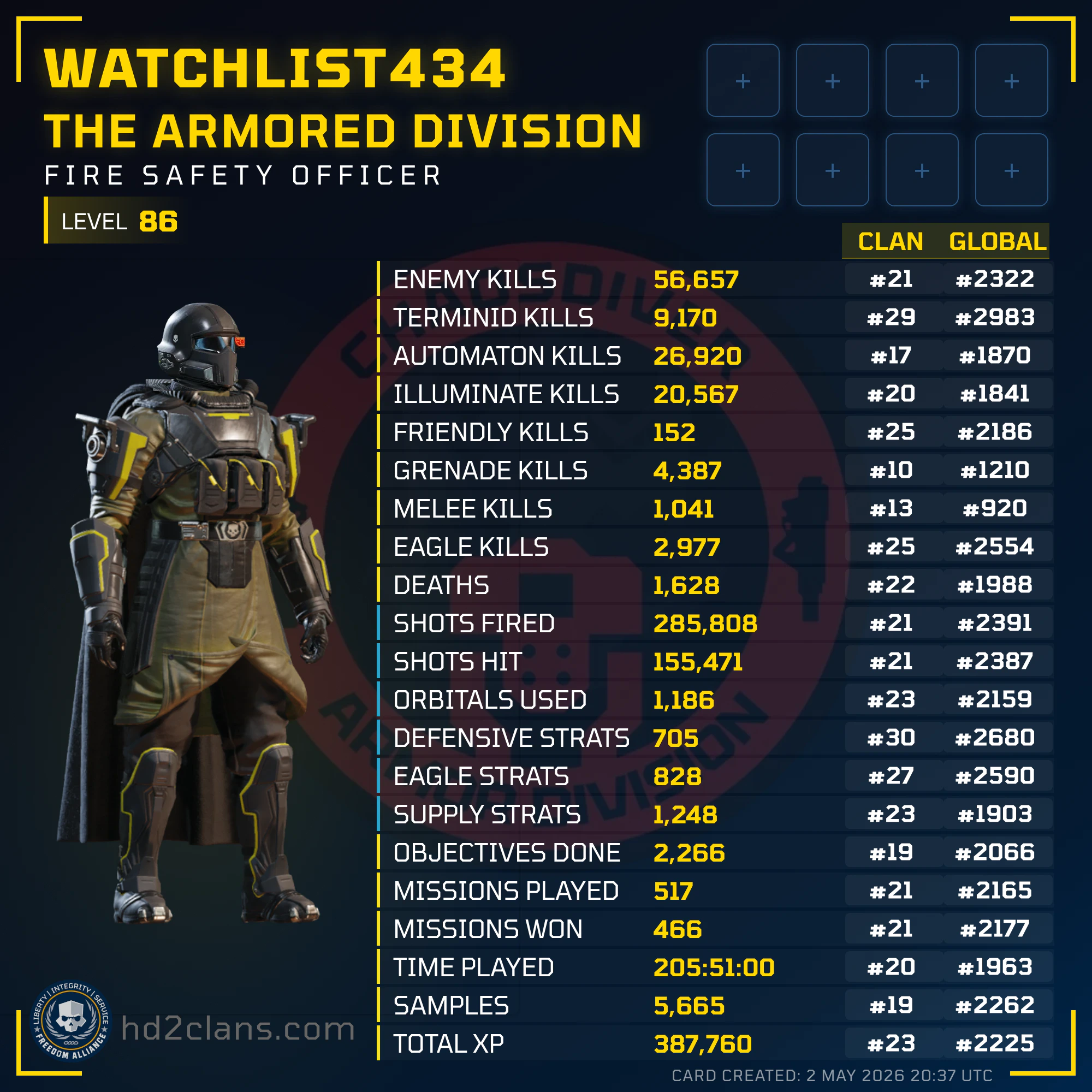 Player Card