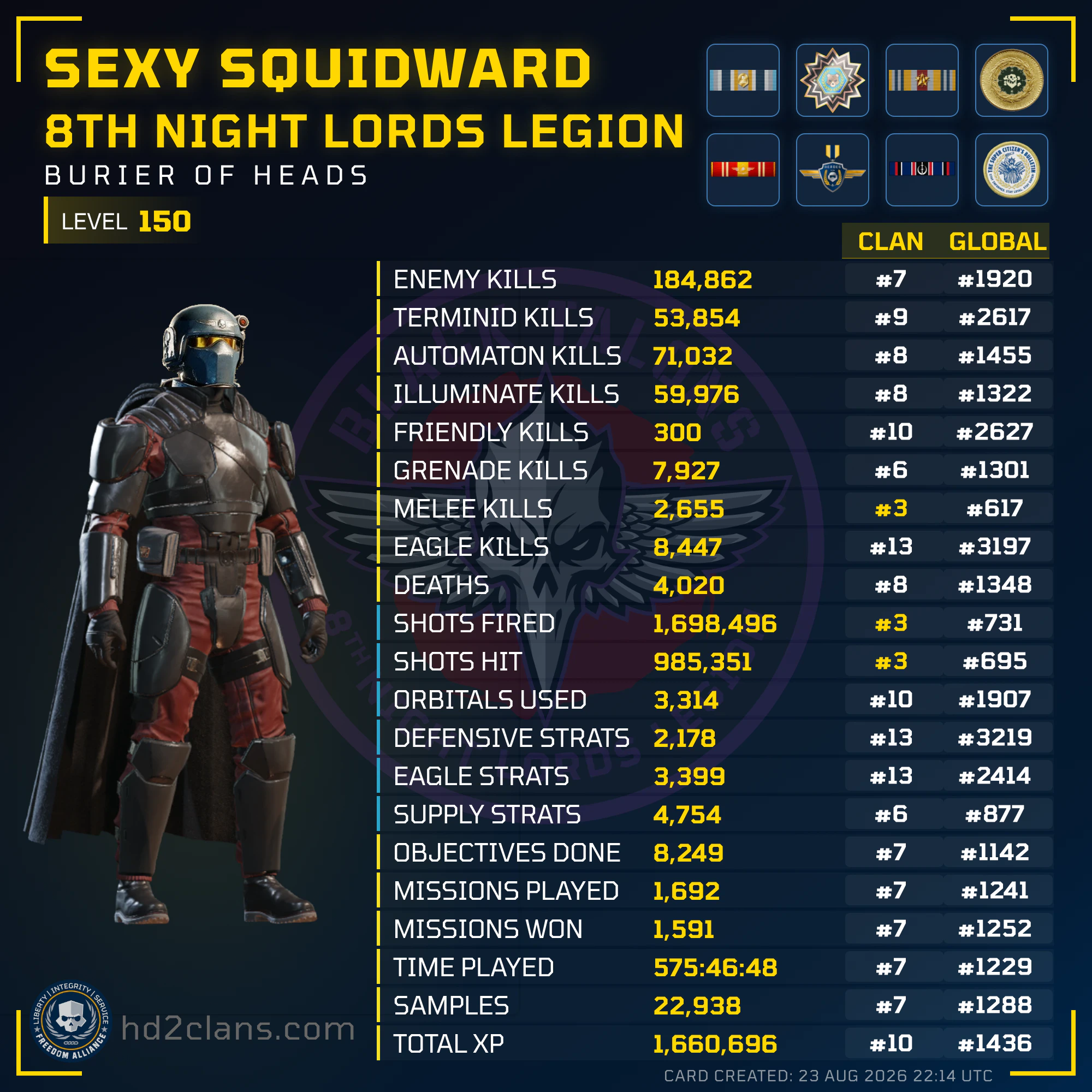 Player Card