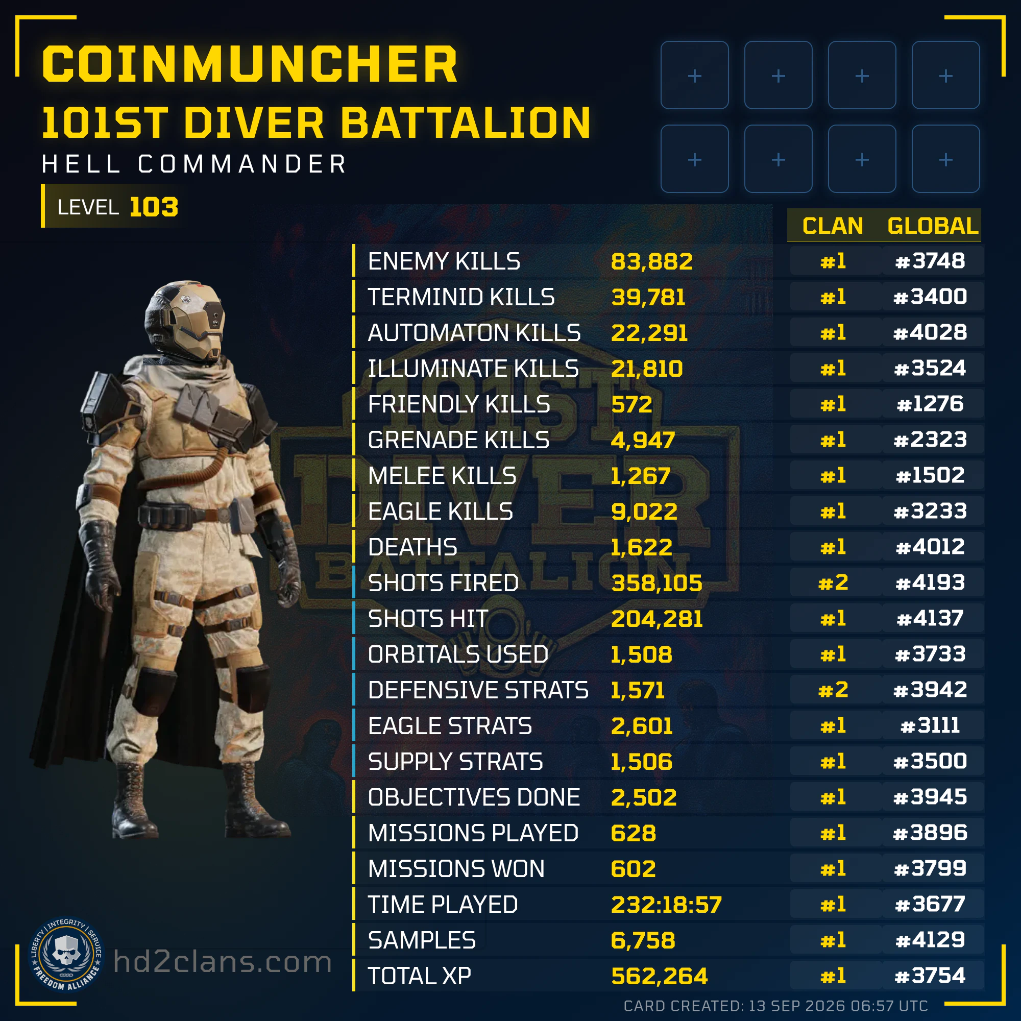 Player Card
