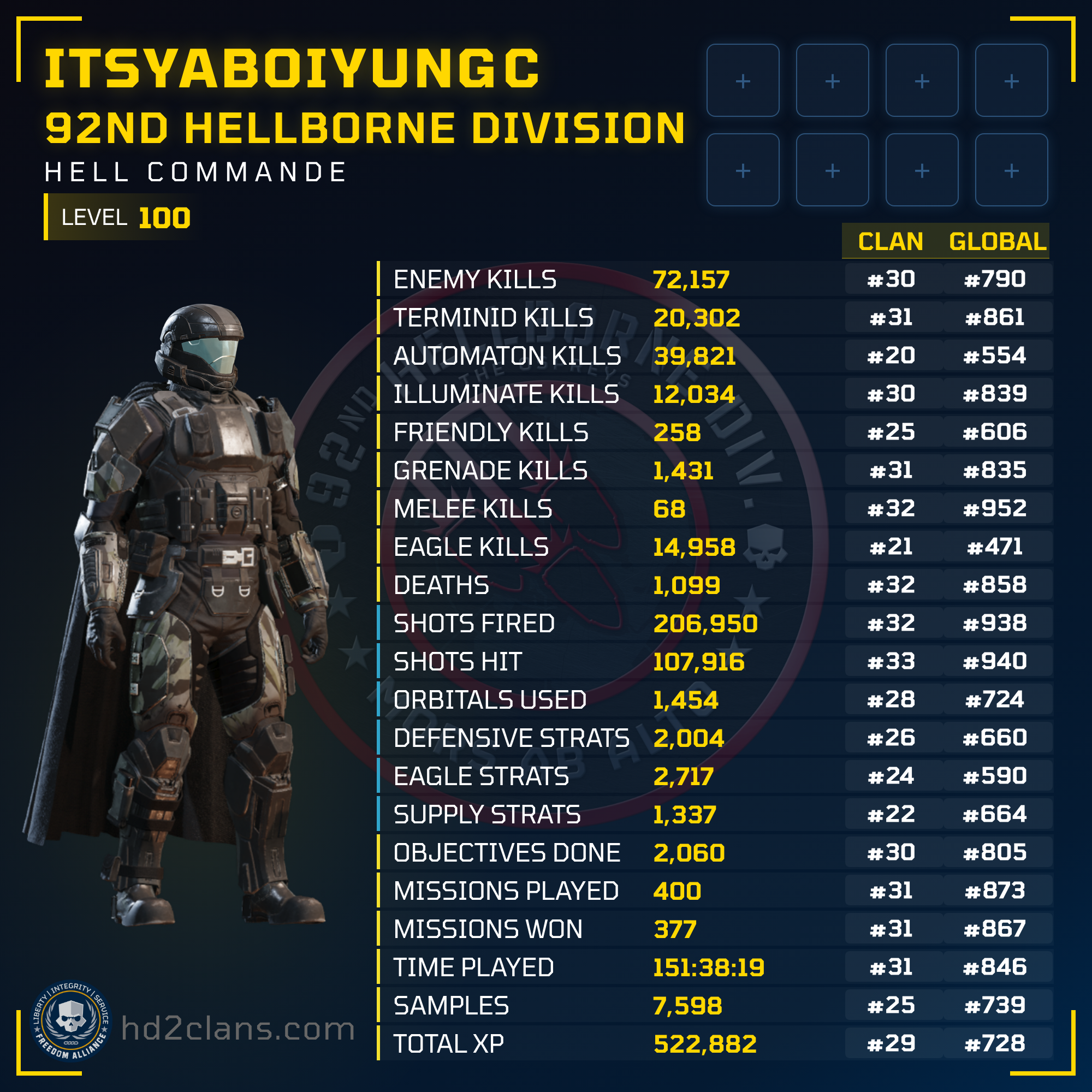 Player Card