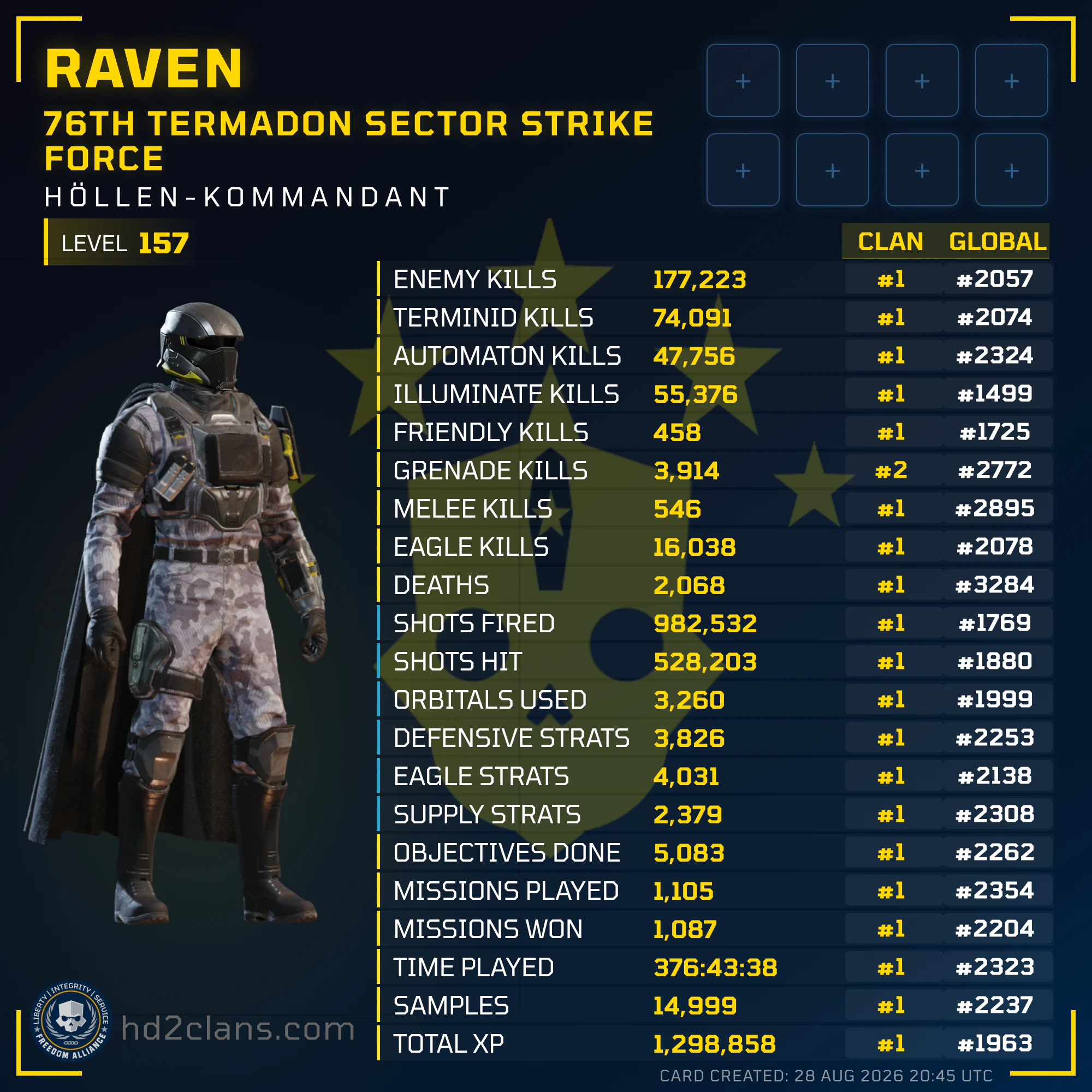 Player Card