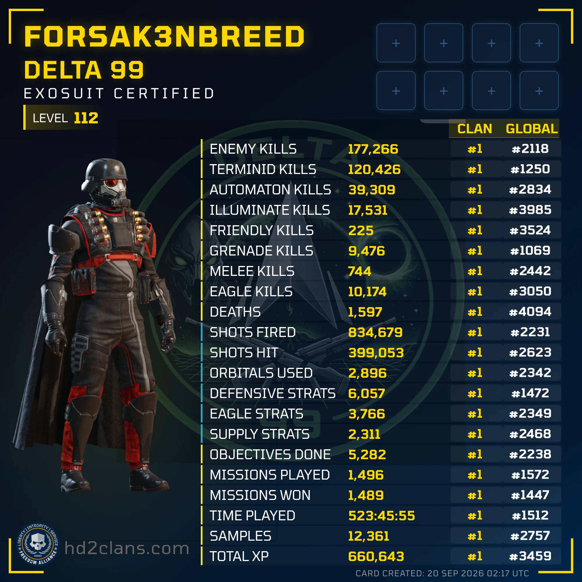 Player Card