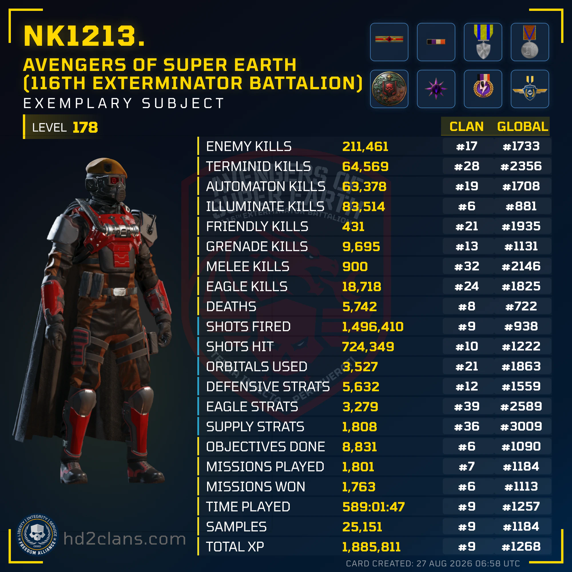 Player Card