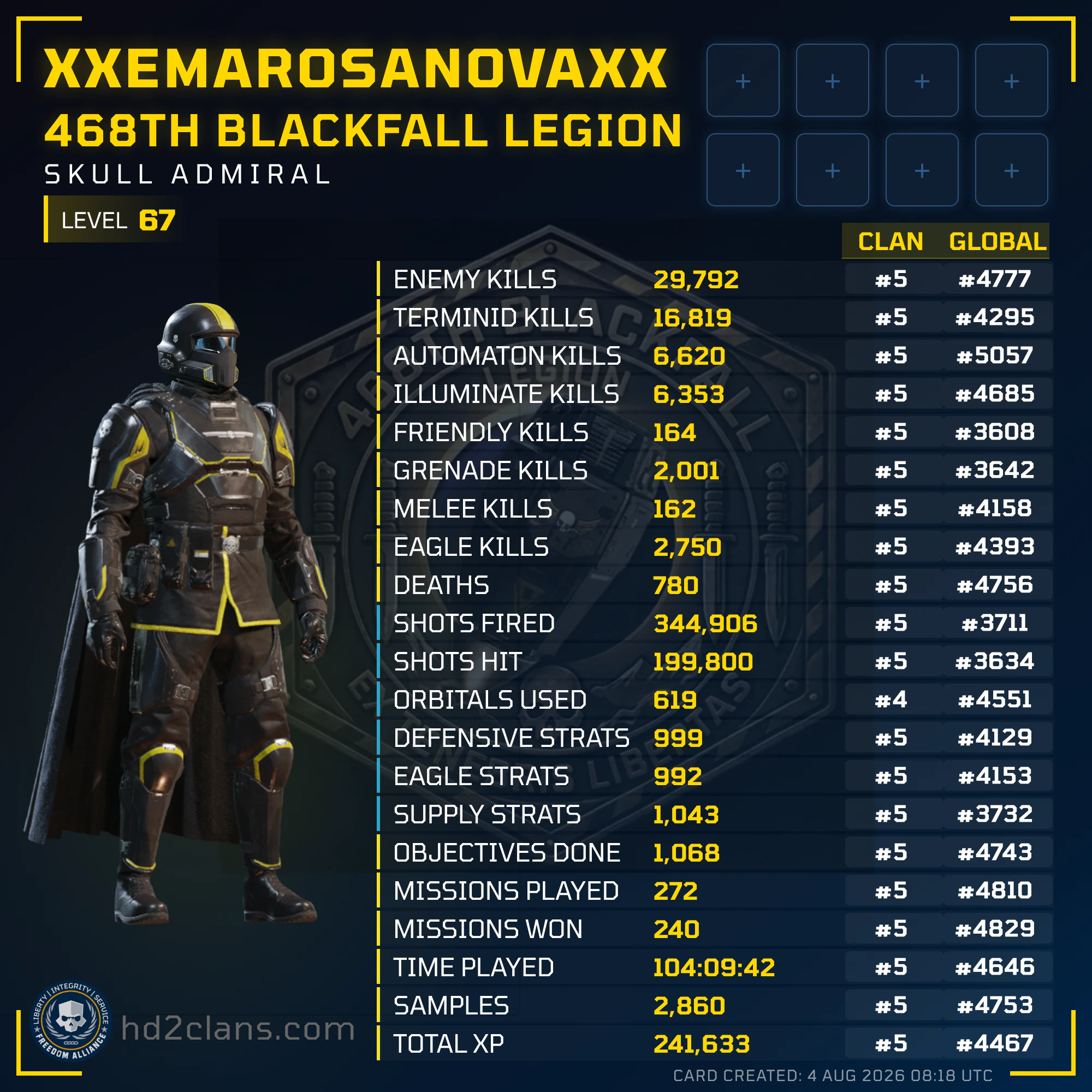 Player Card