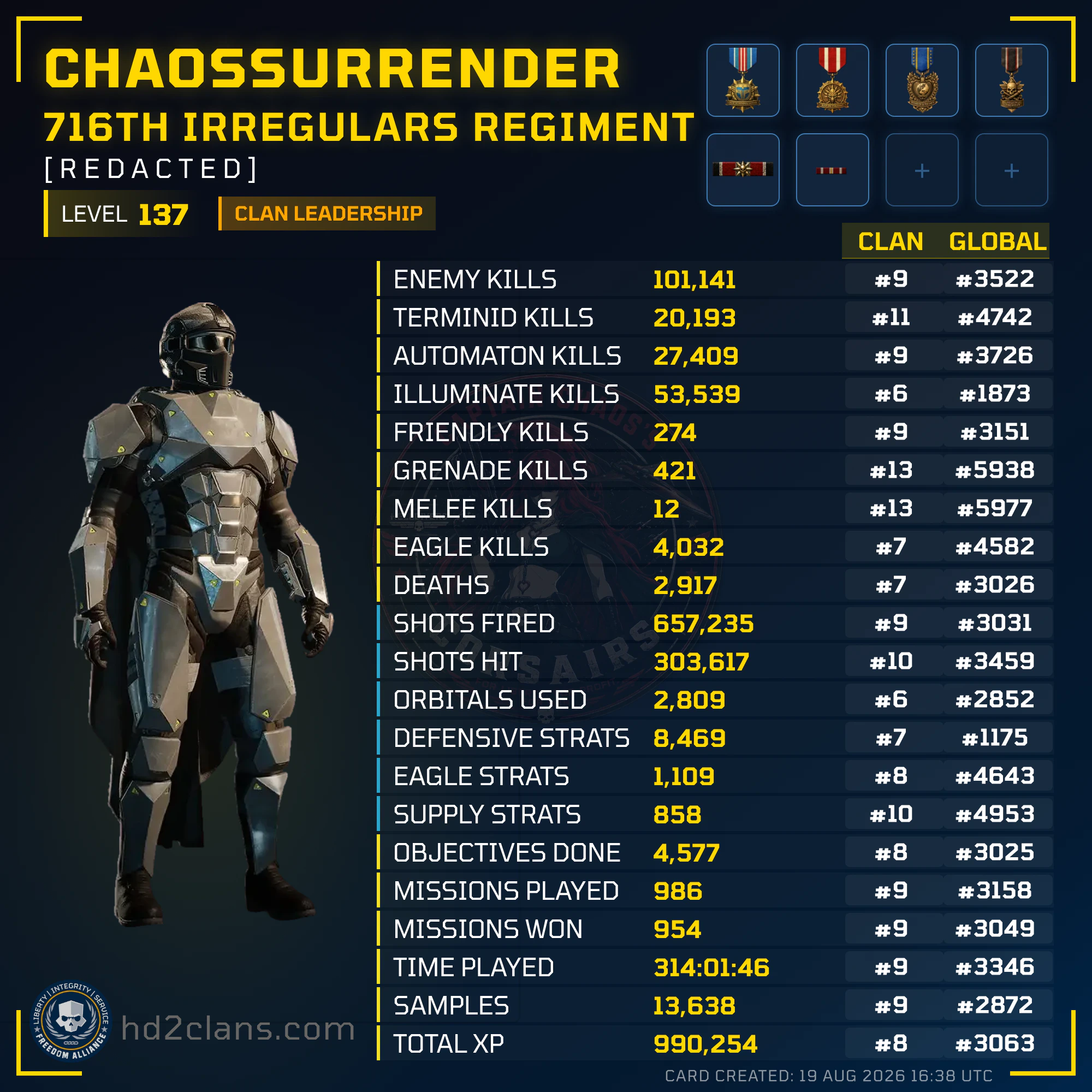 Player Card