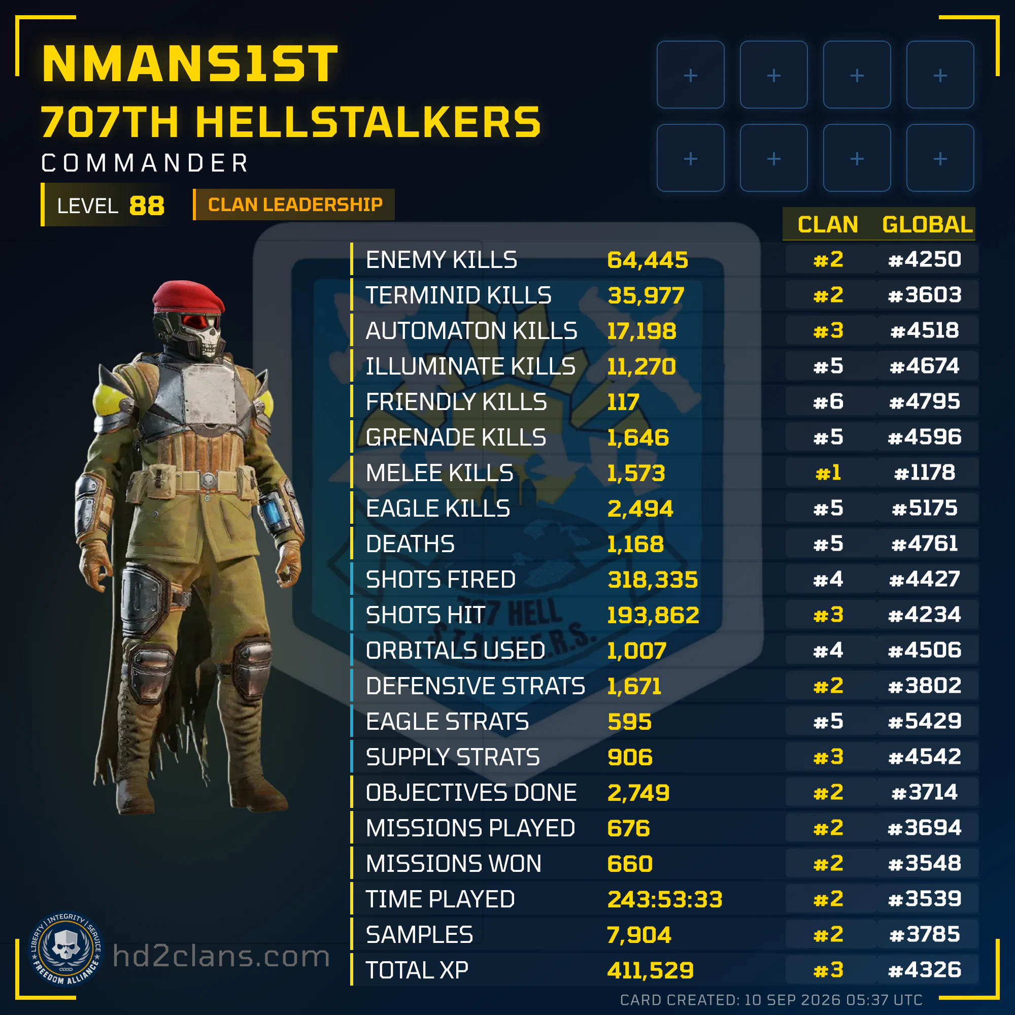 Player Card