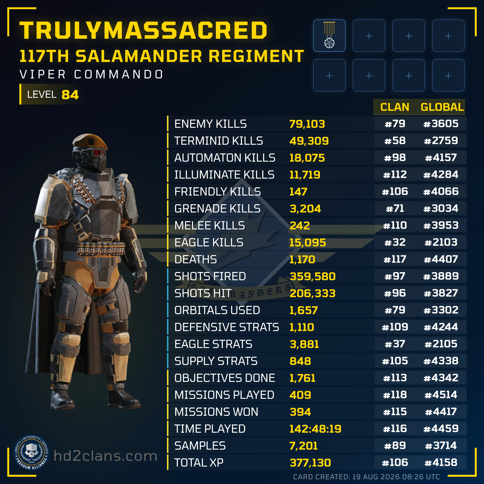 Player Card