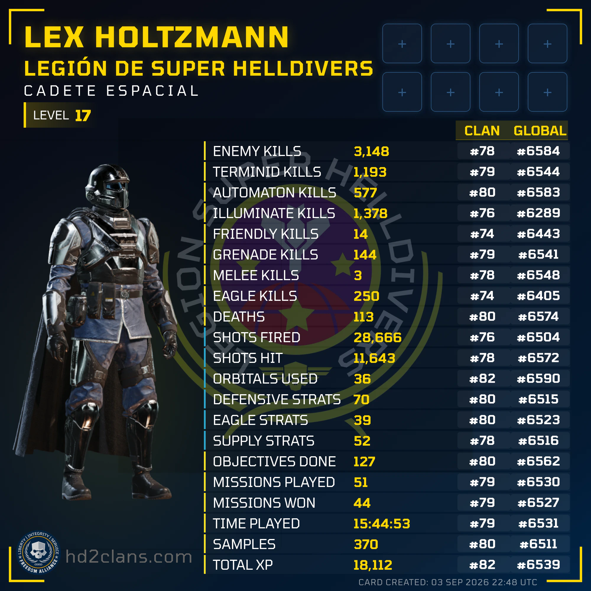 Player Card