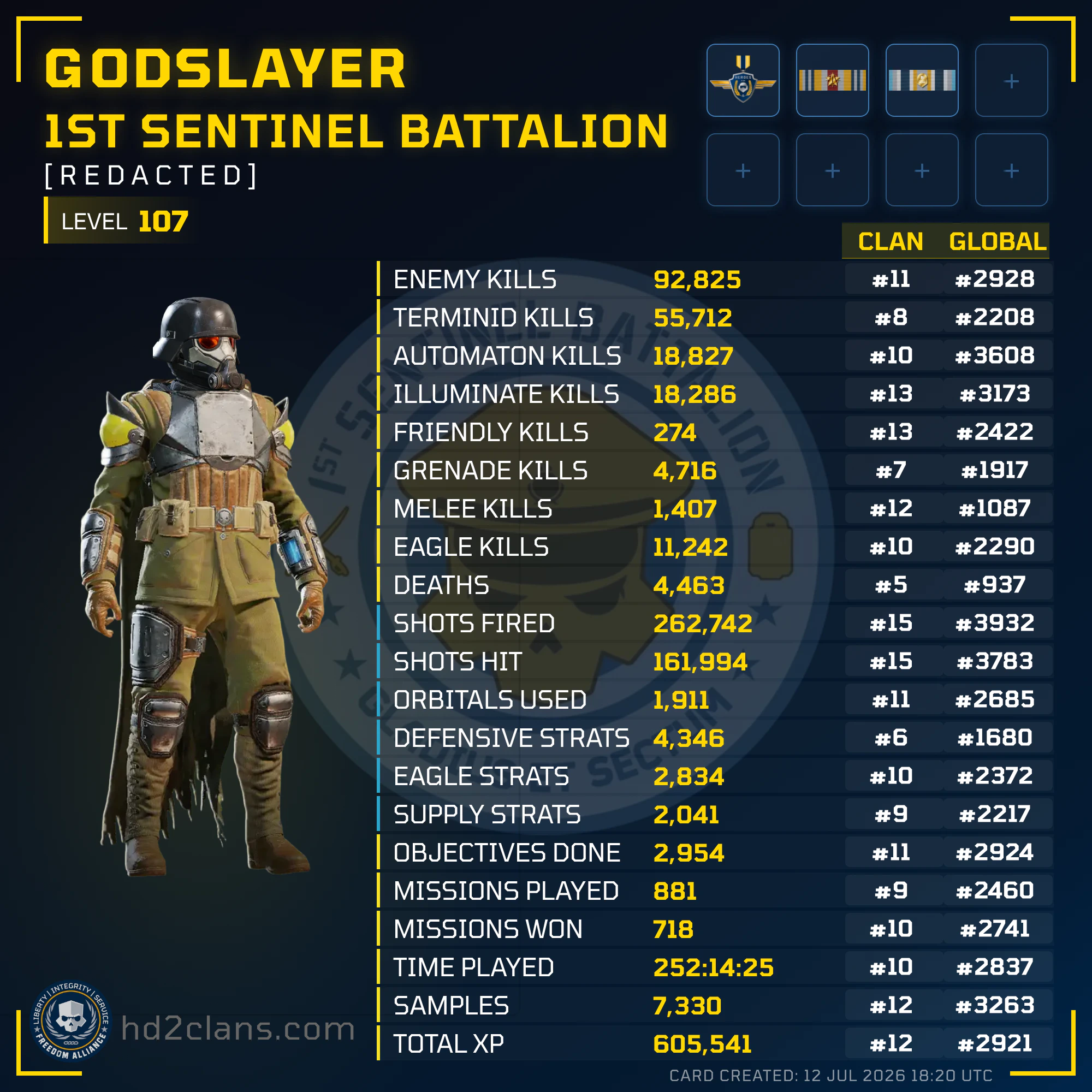 Player Card