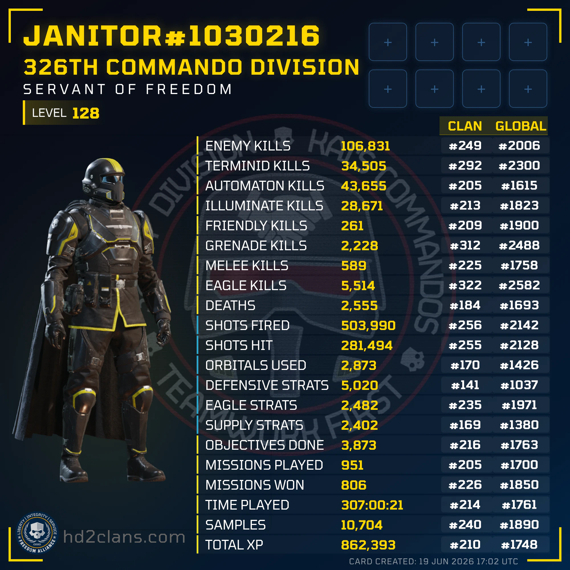 Player Card