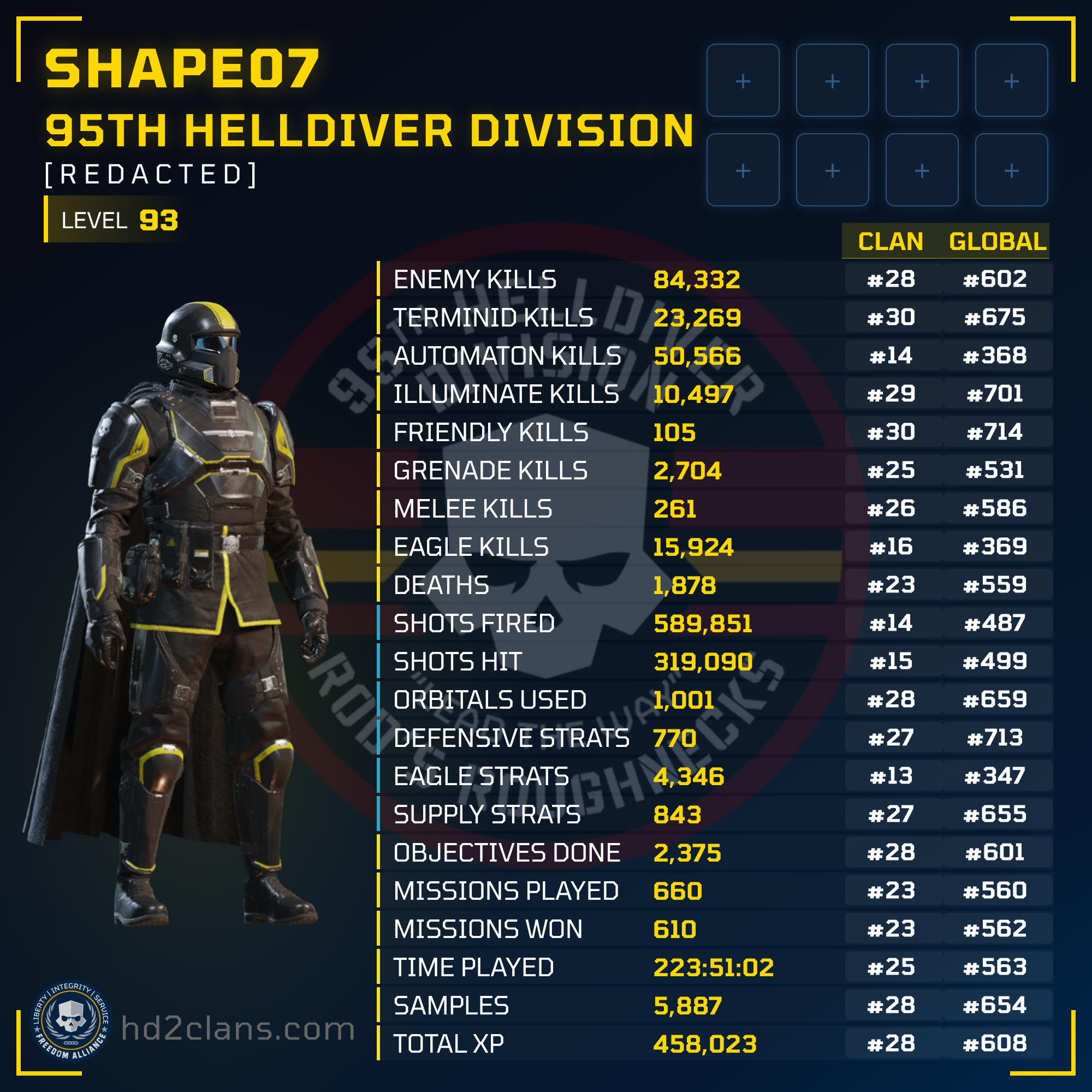 Player Card