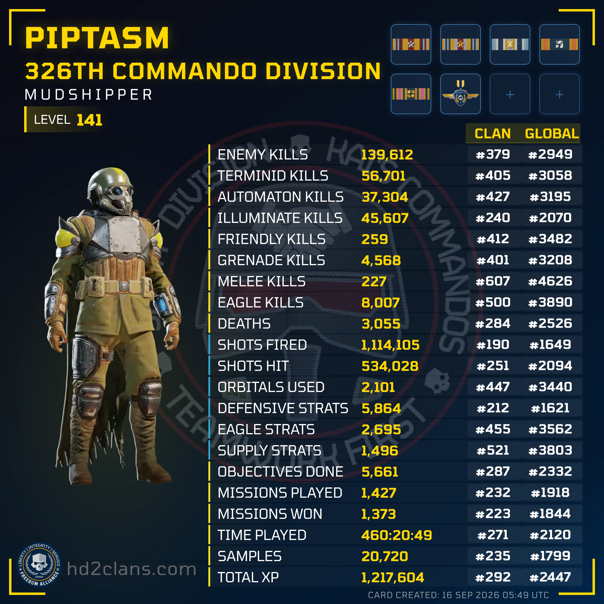 Player Card
