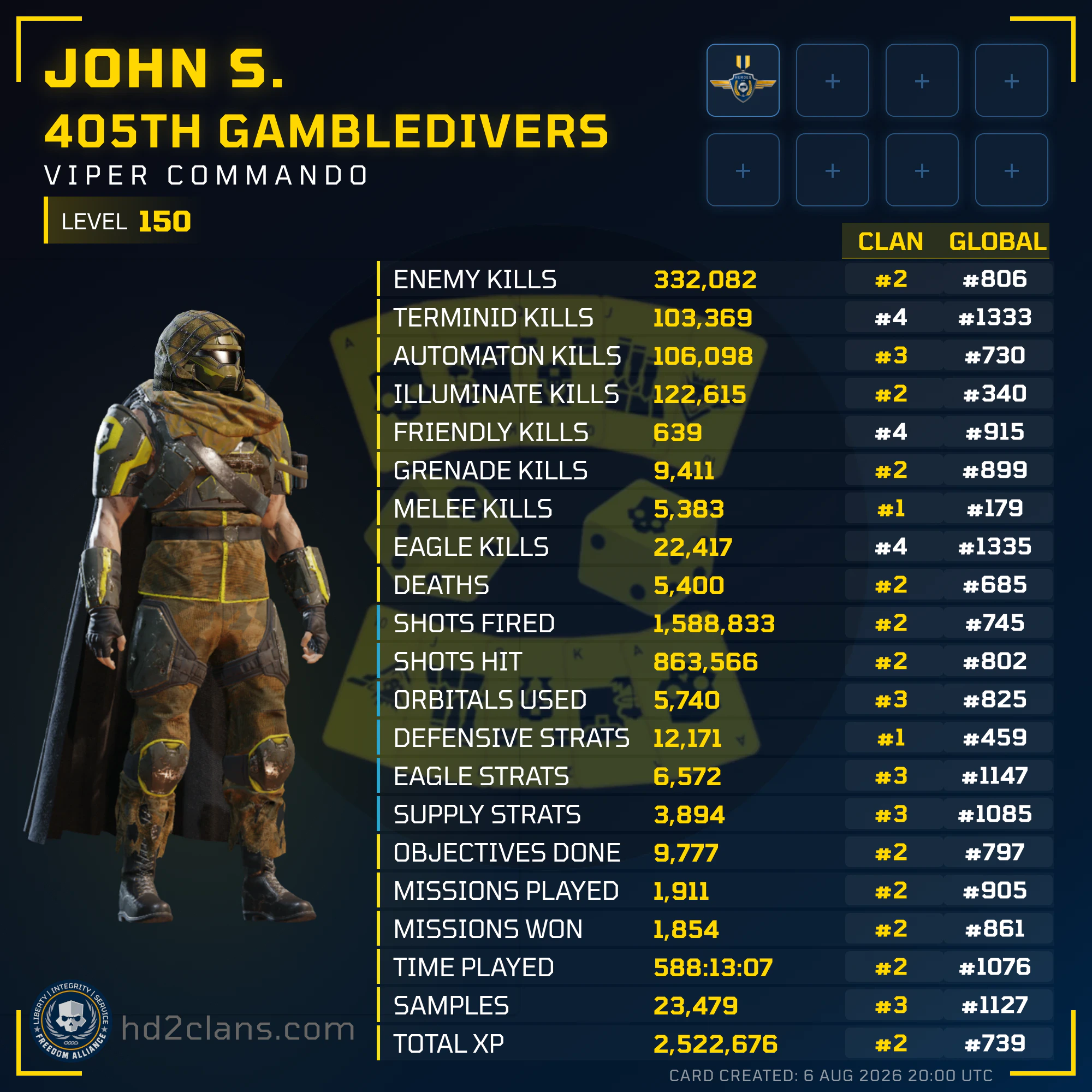 Player Card