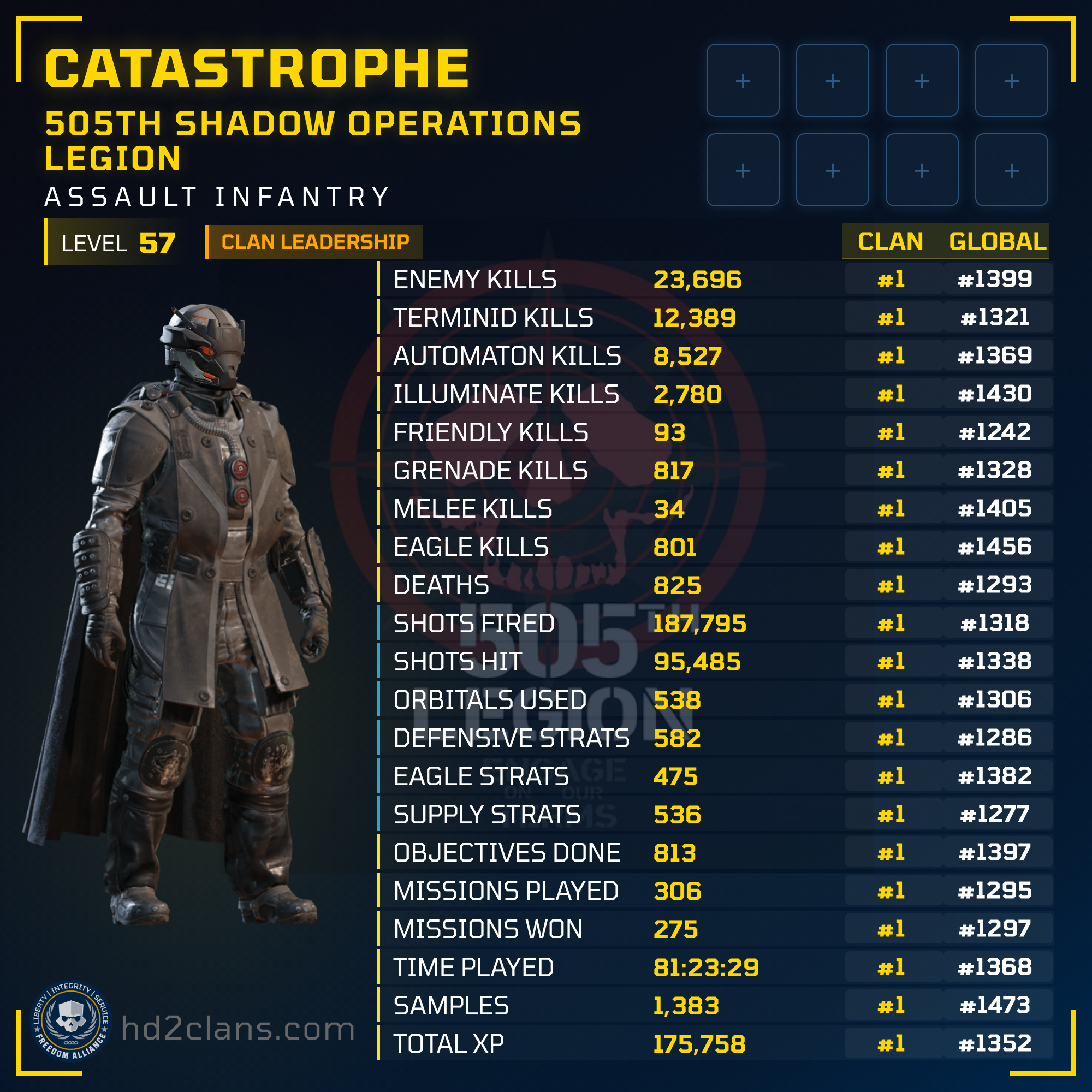 Player Card