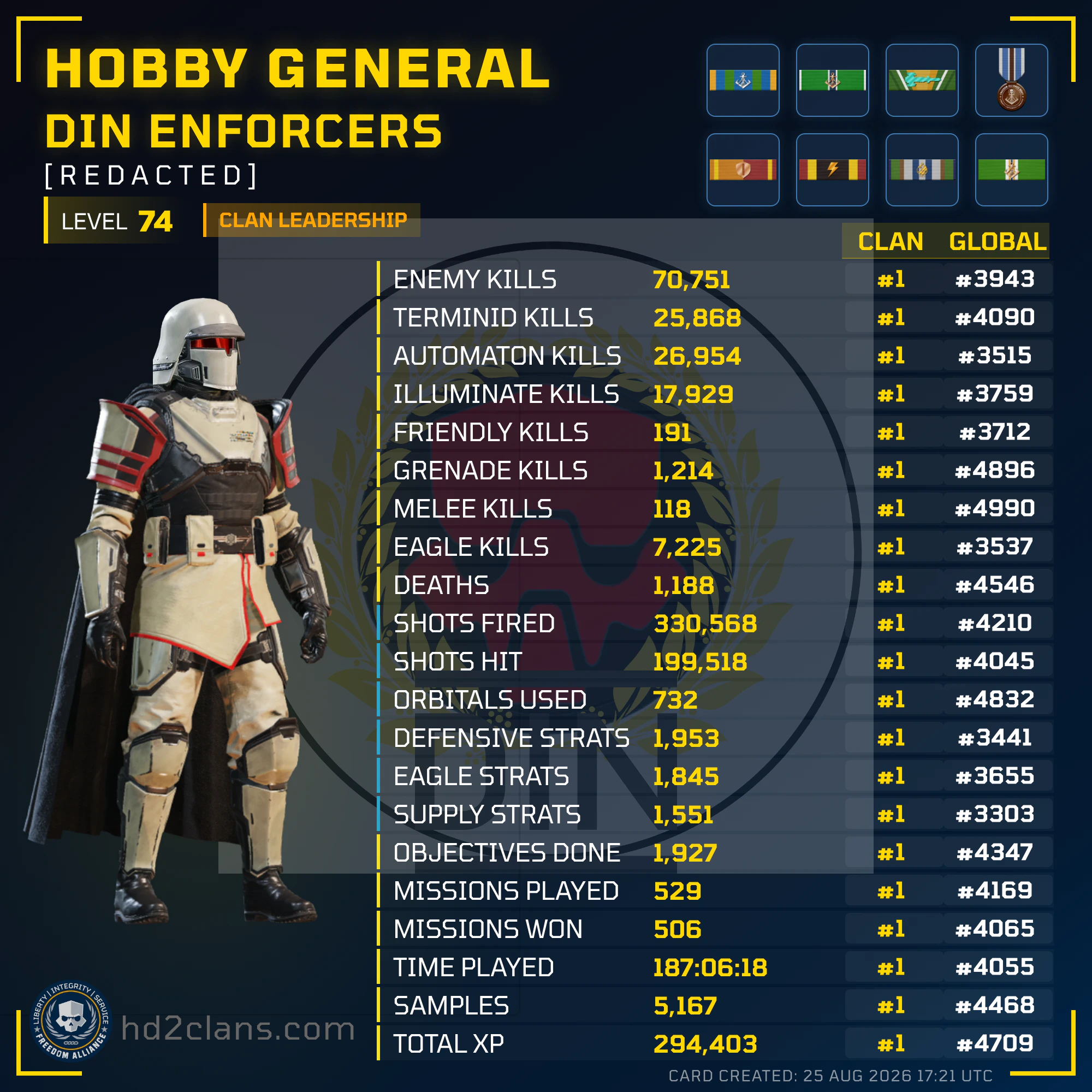 Player Card