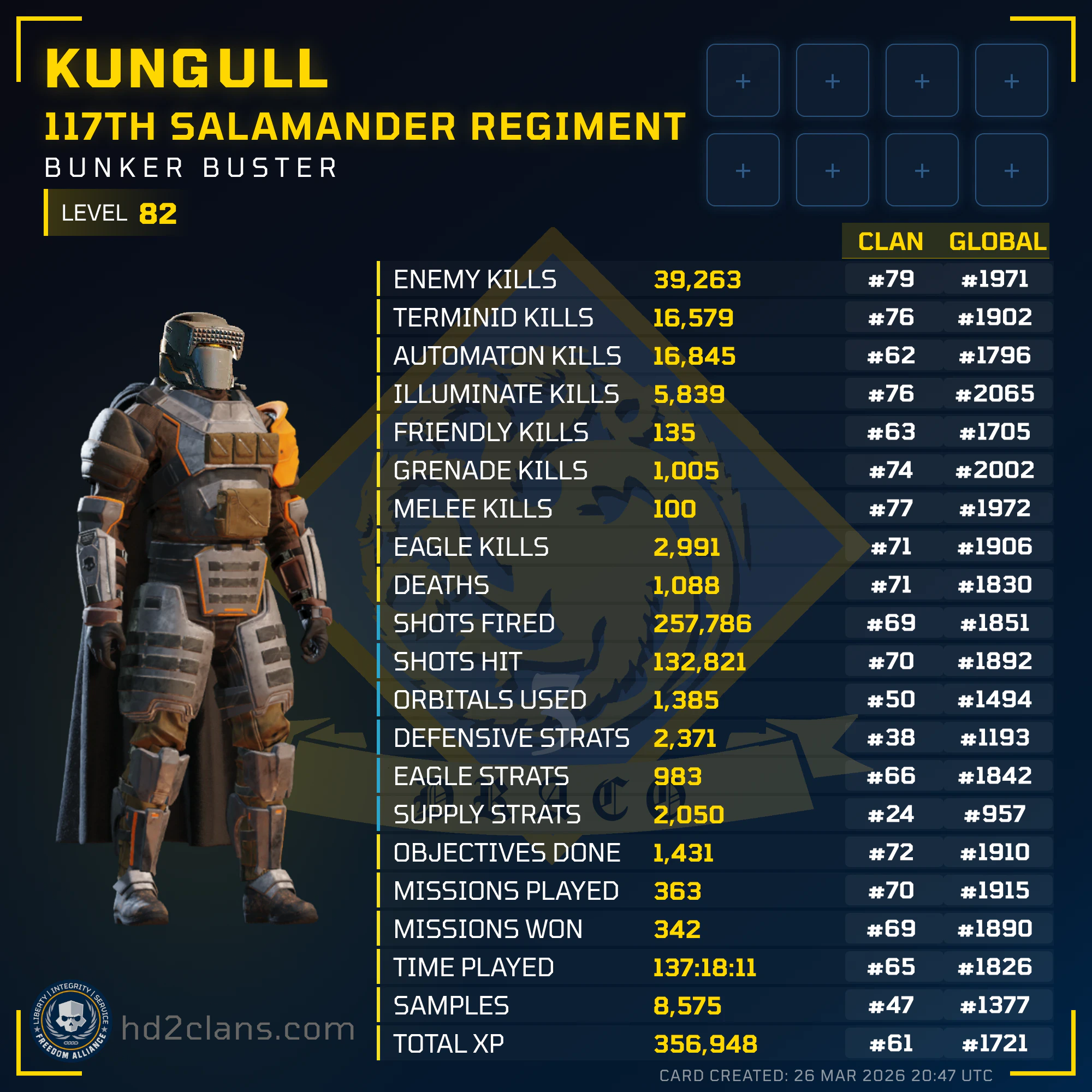 Player Card