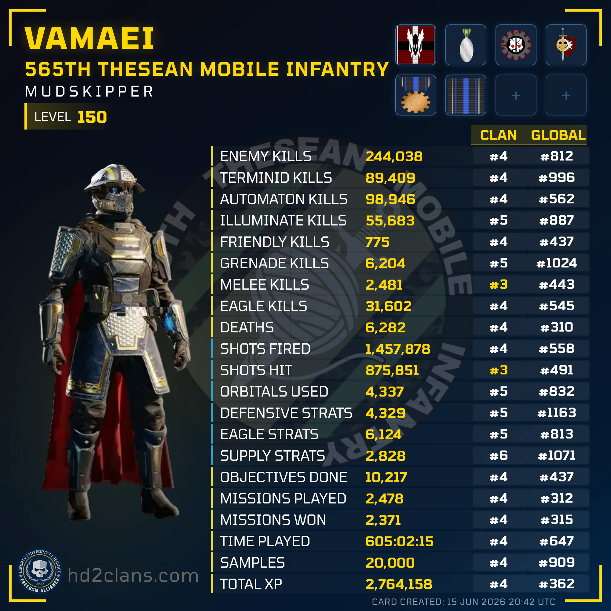 Player Card