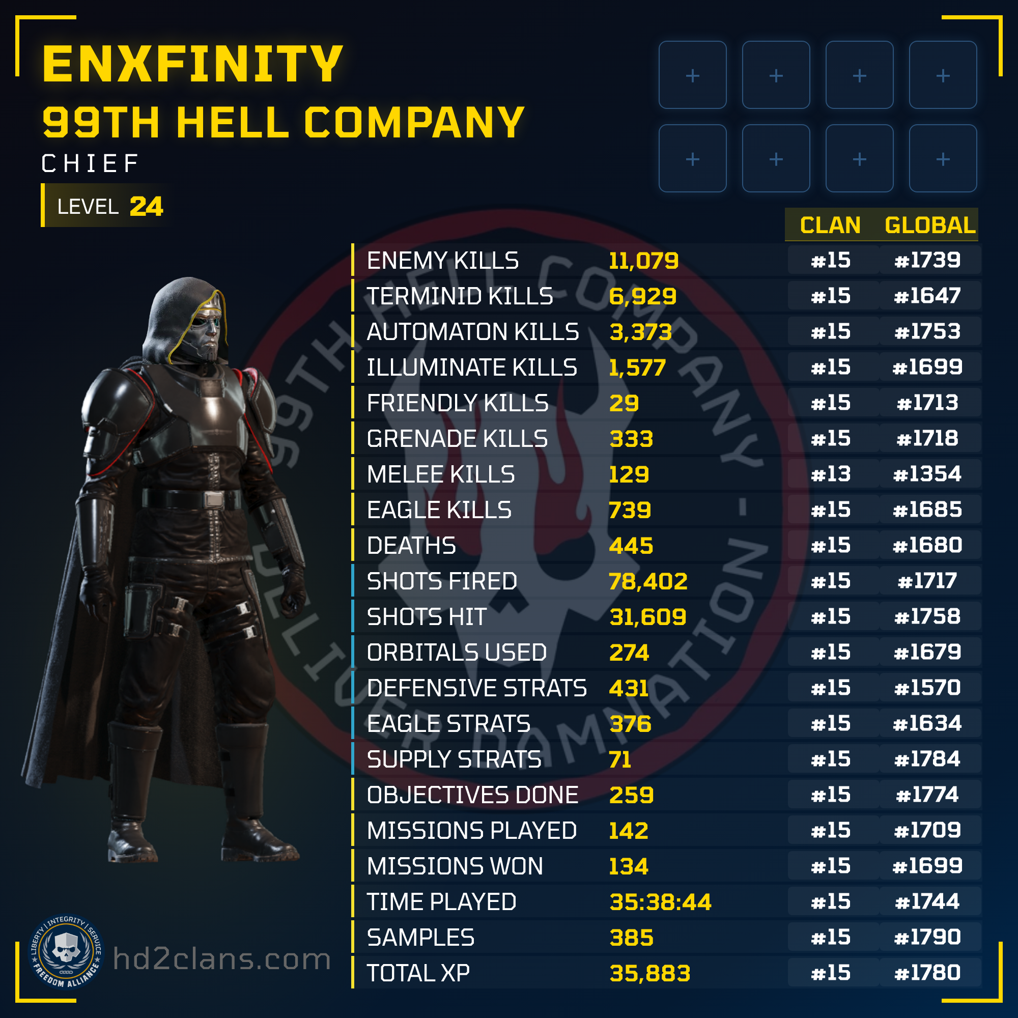 Player Card