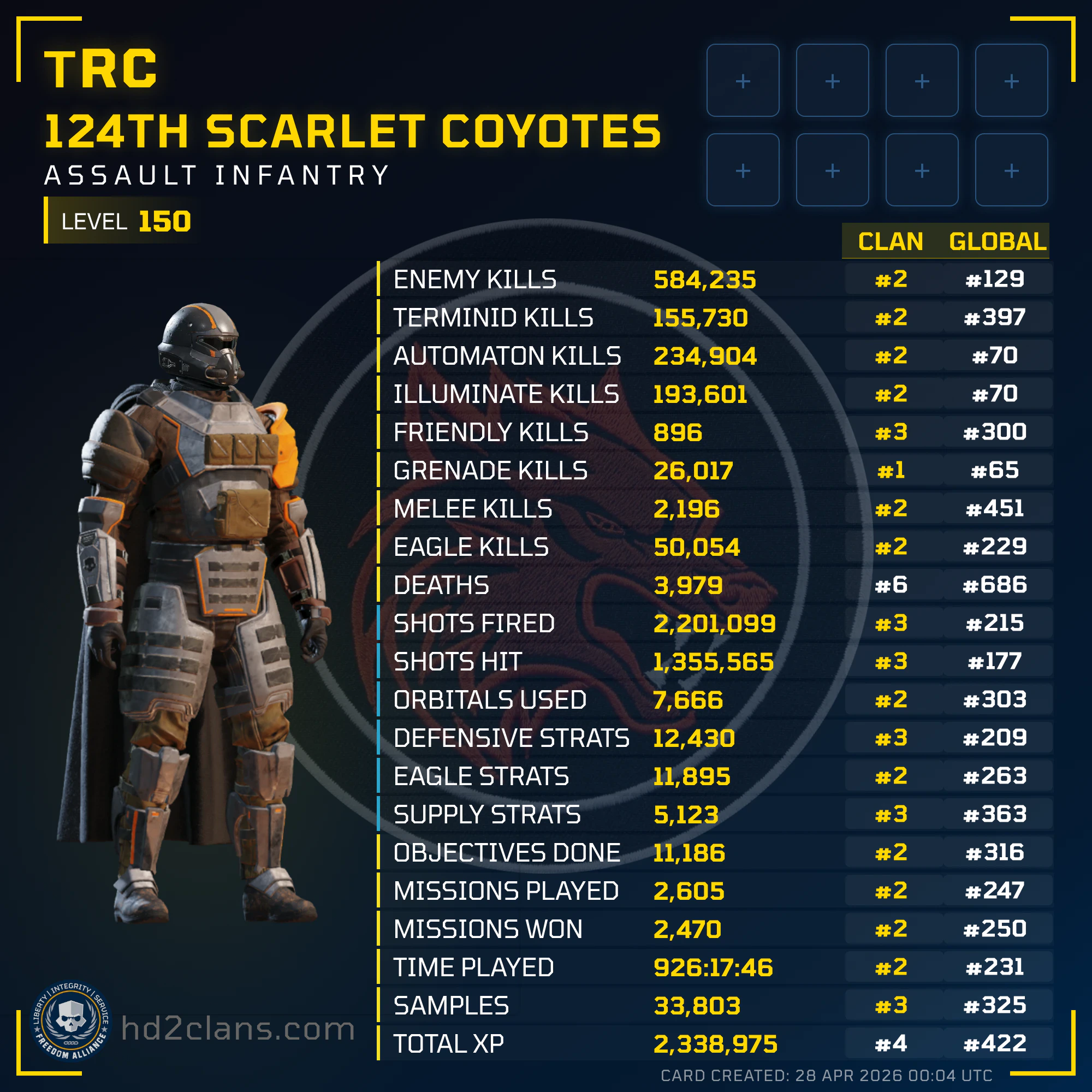 Player Card