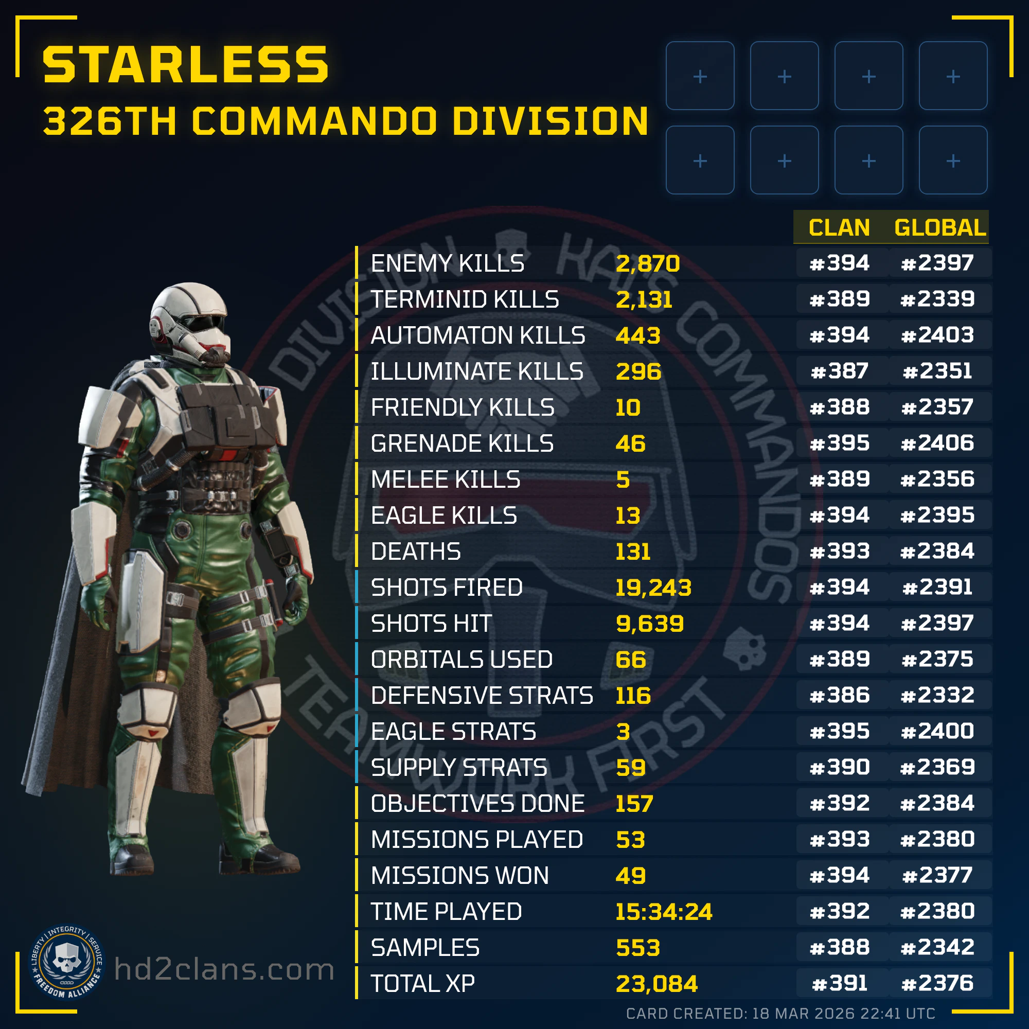 Player Card