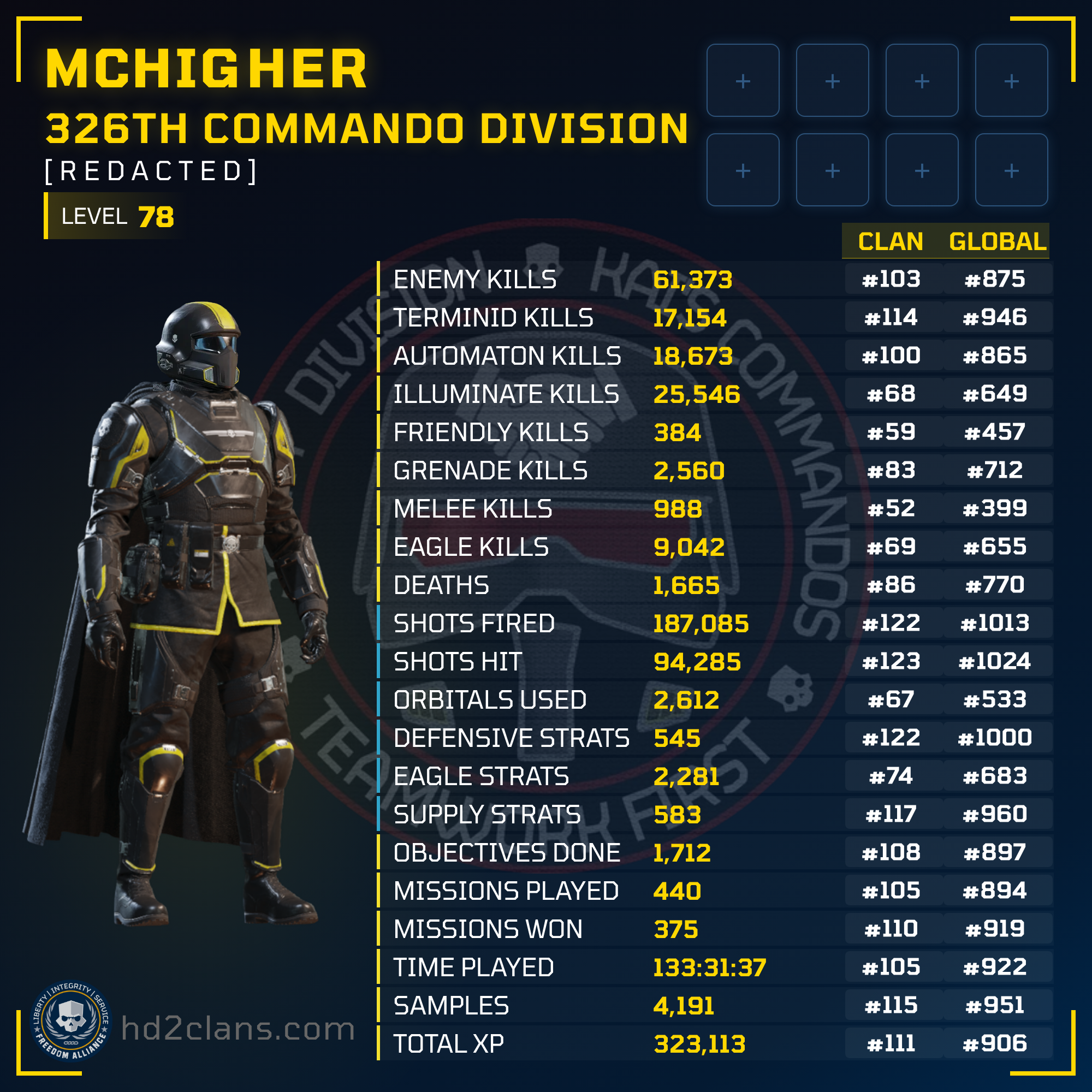 Player Card