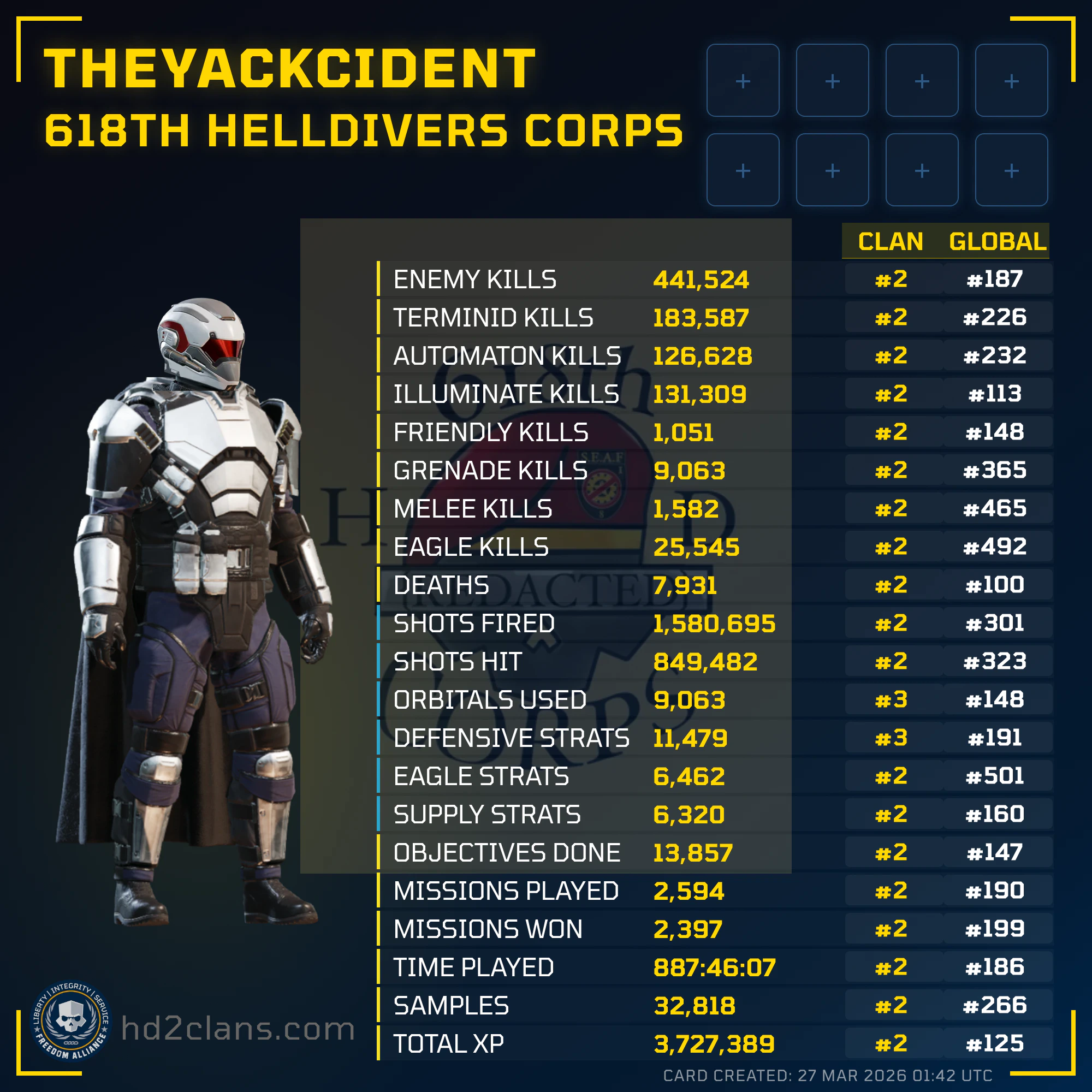 Player Card