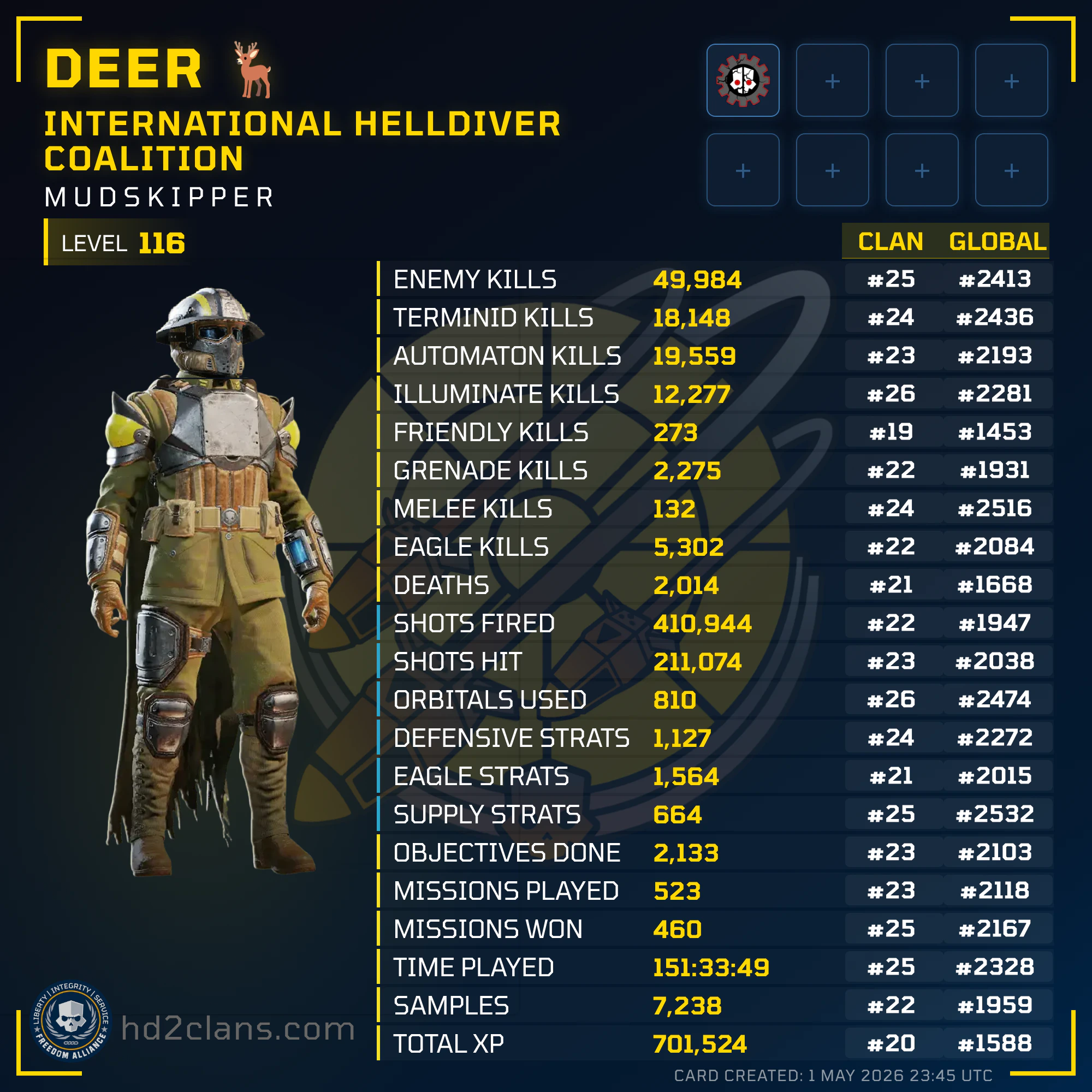 Player Card