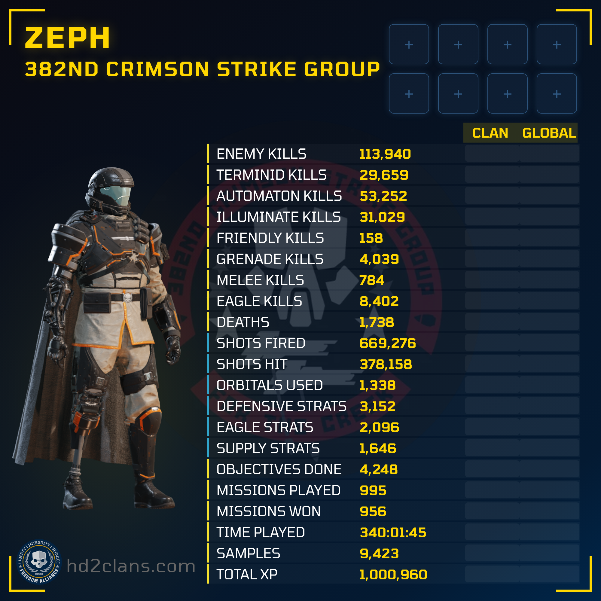 Player Card