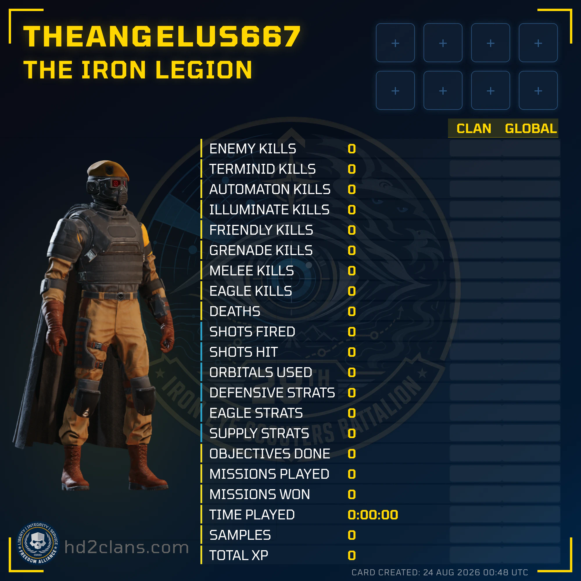 Player Card