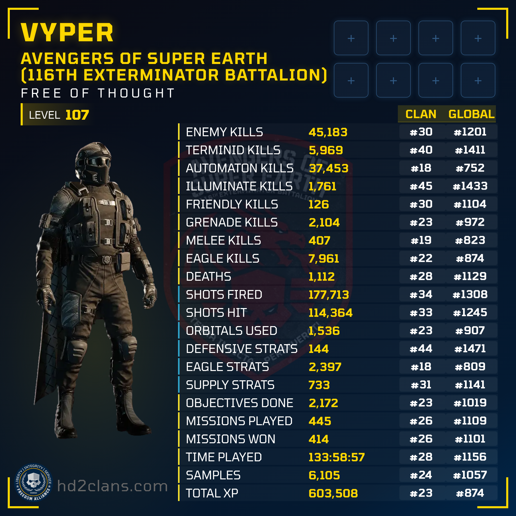 Player Card