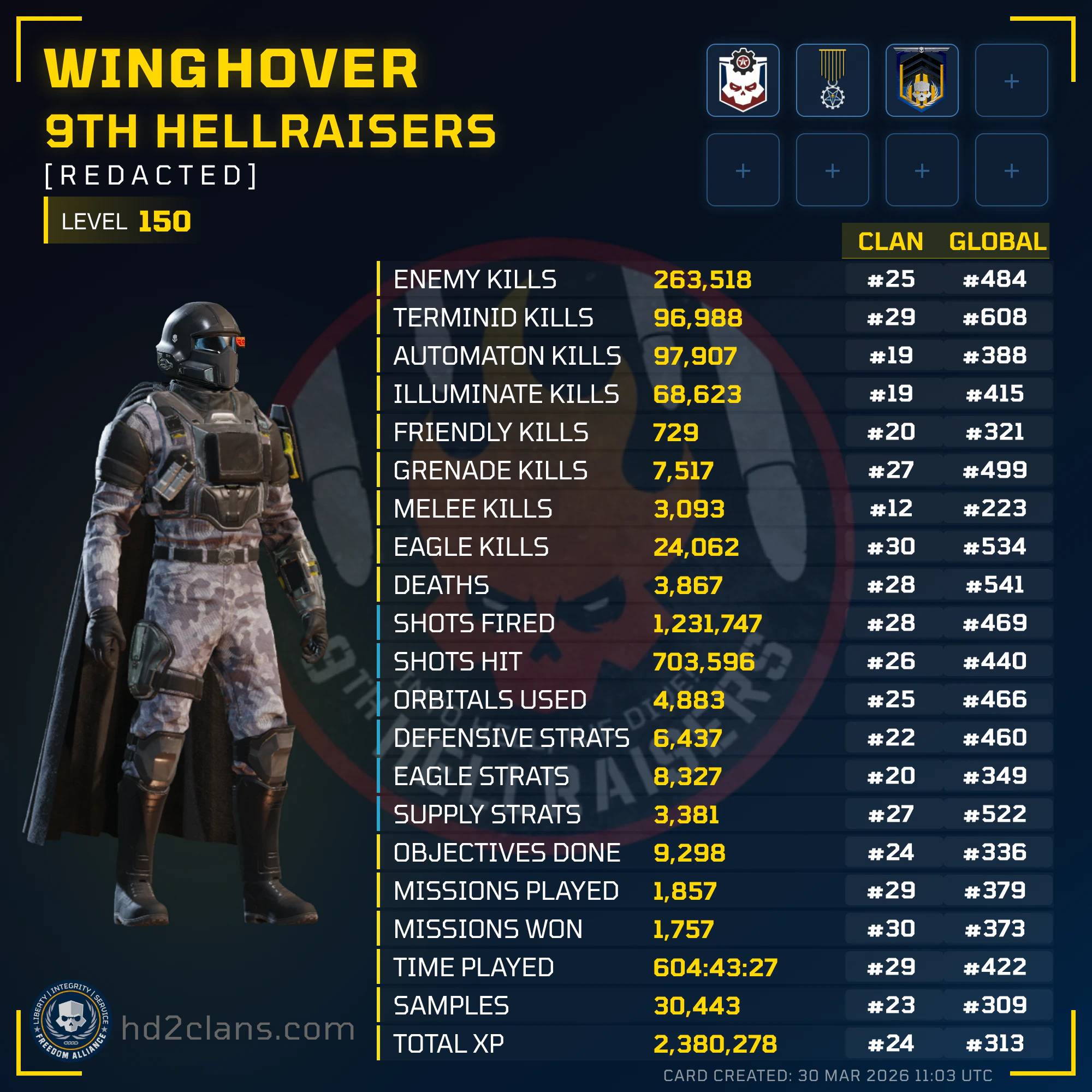 Player Card