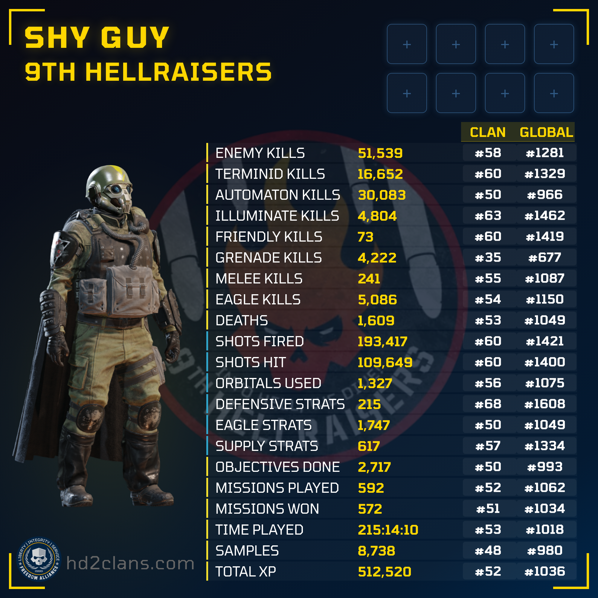 Player Card