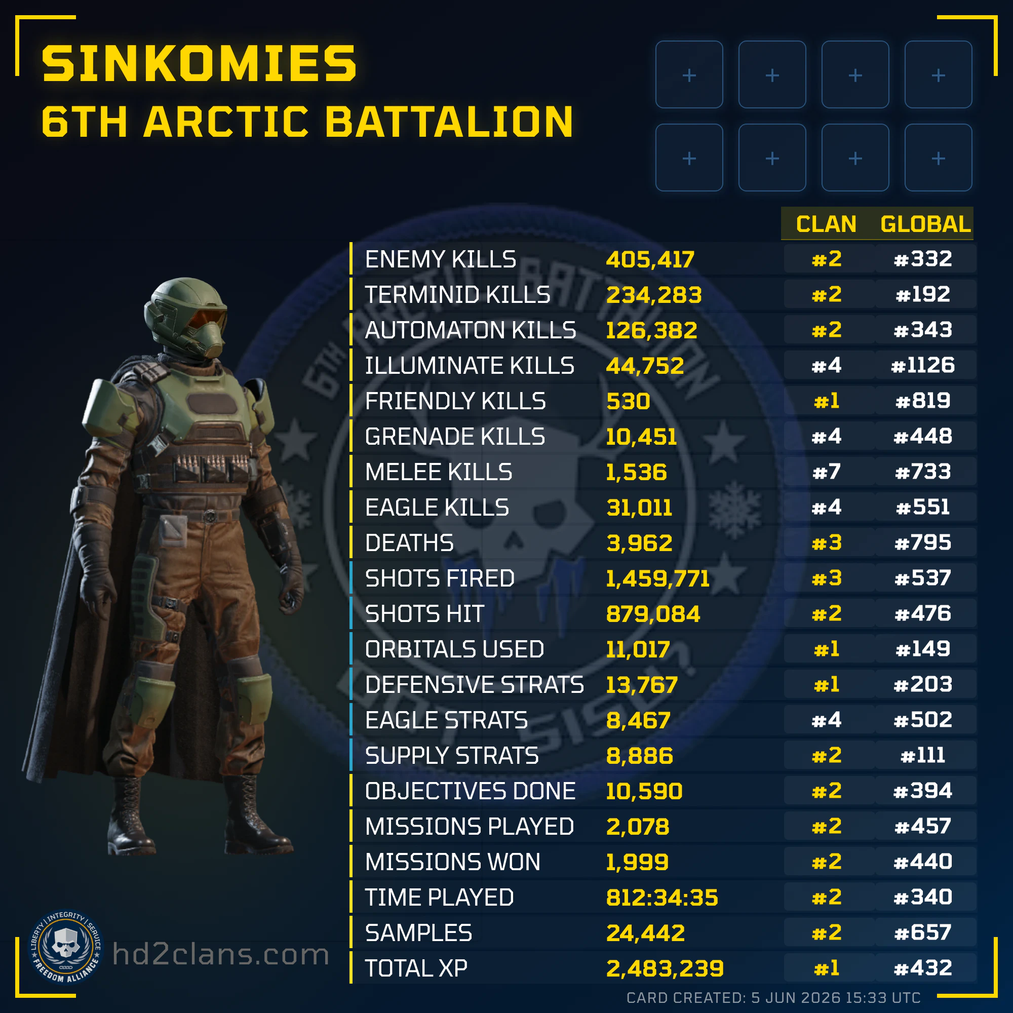 Player Card