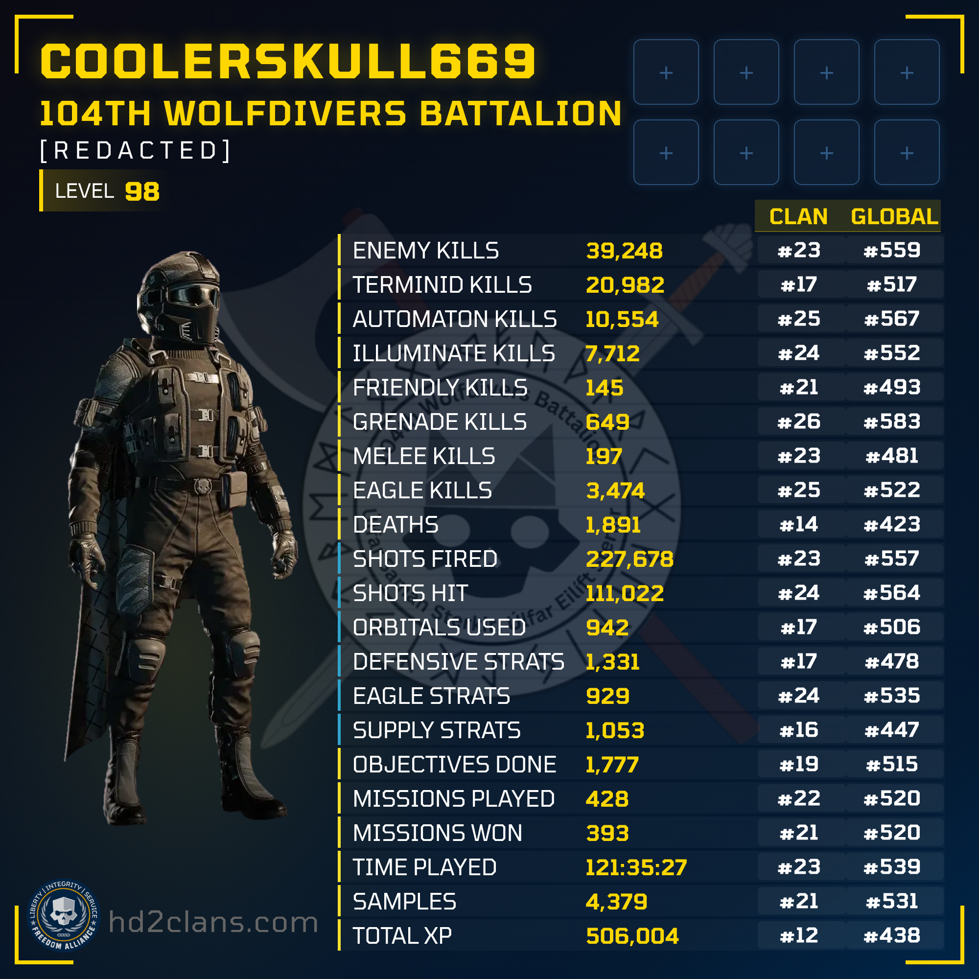 Player Card