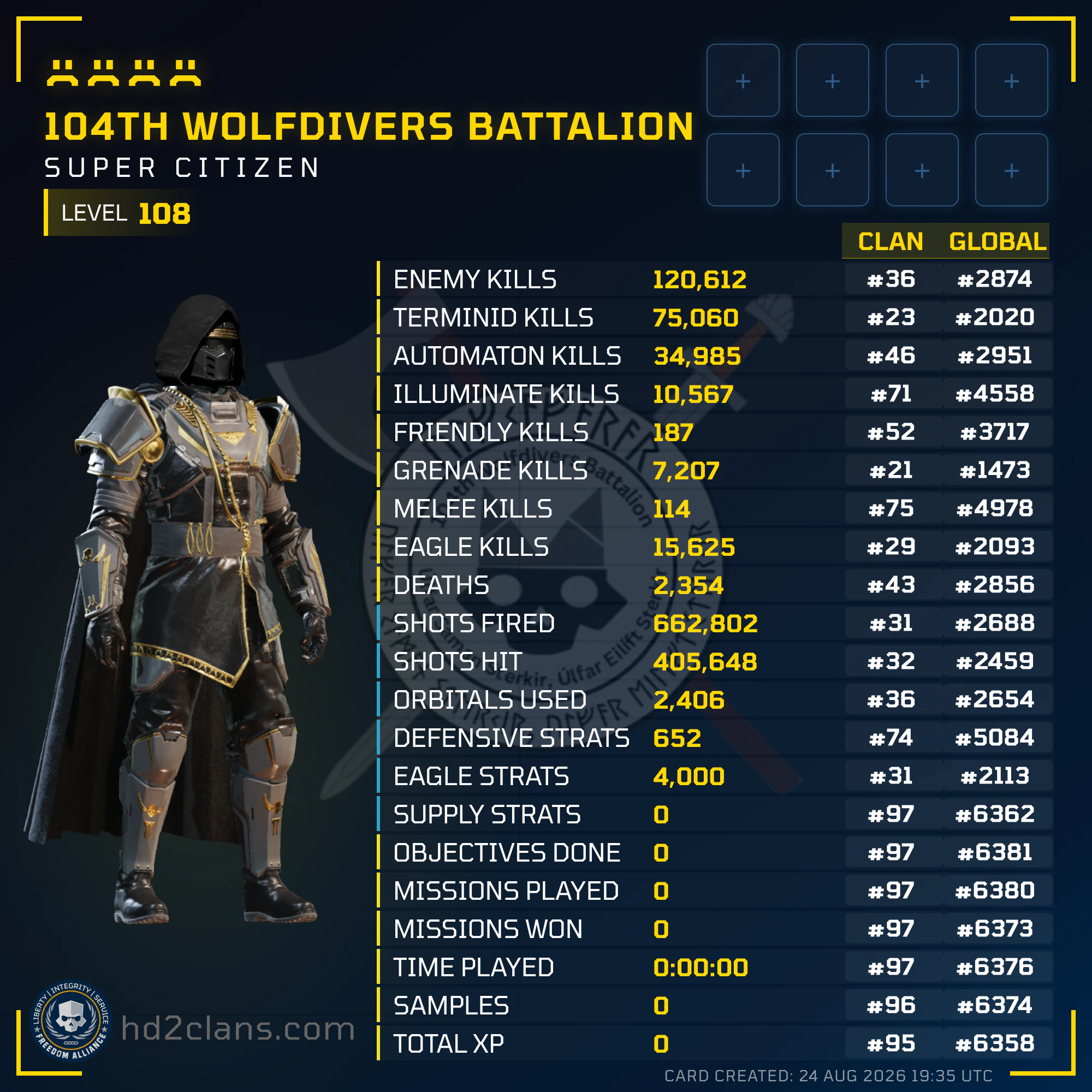 Player Card