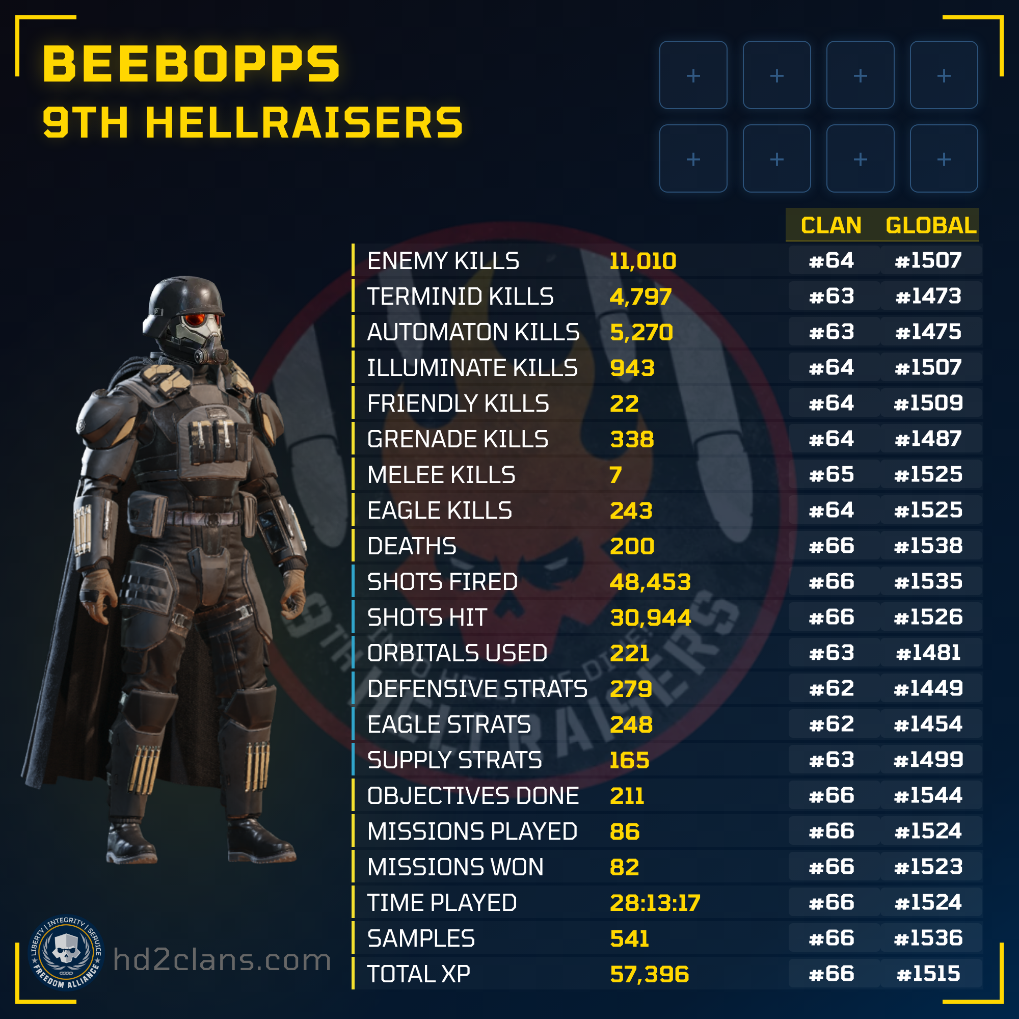 Player Card