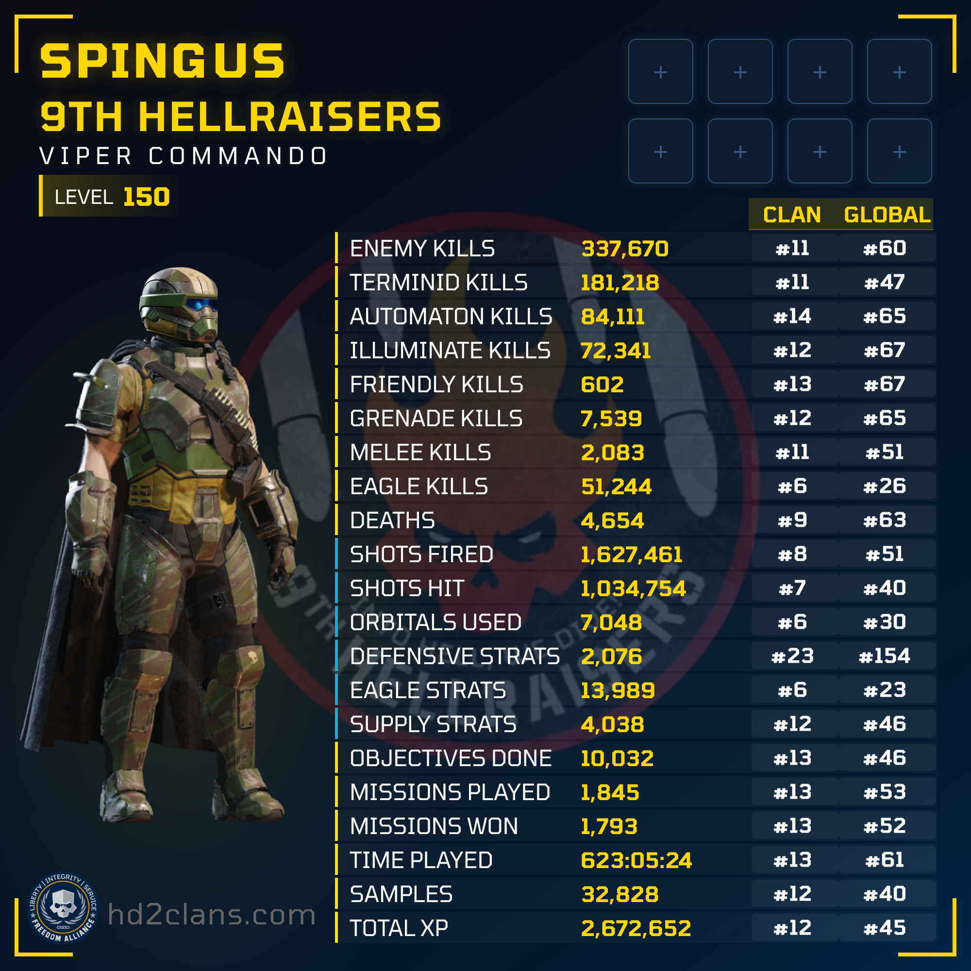 Player Card