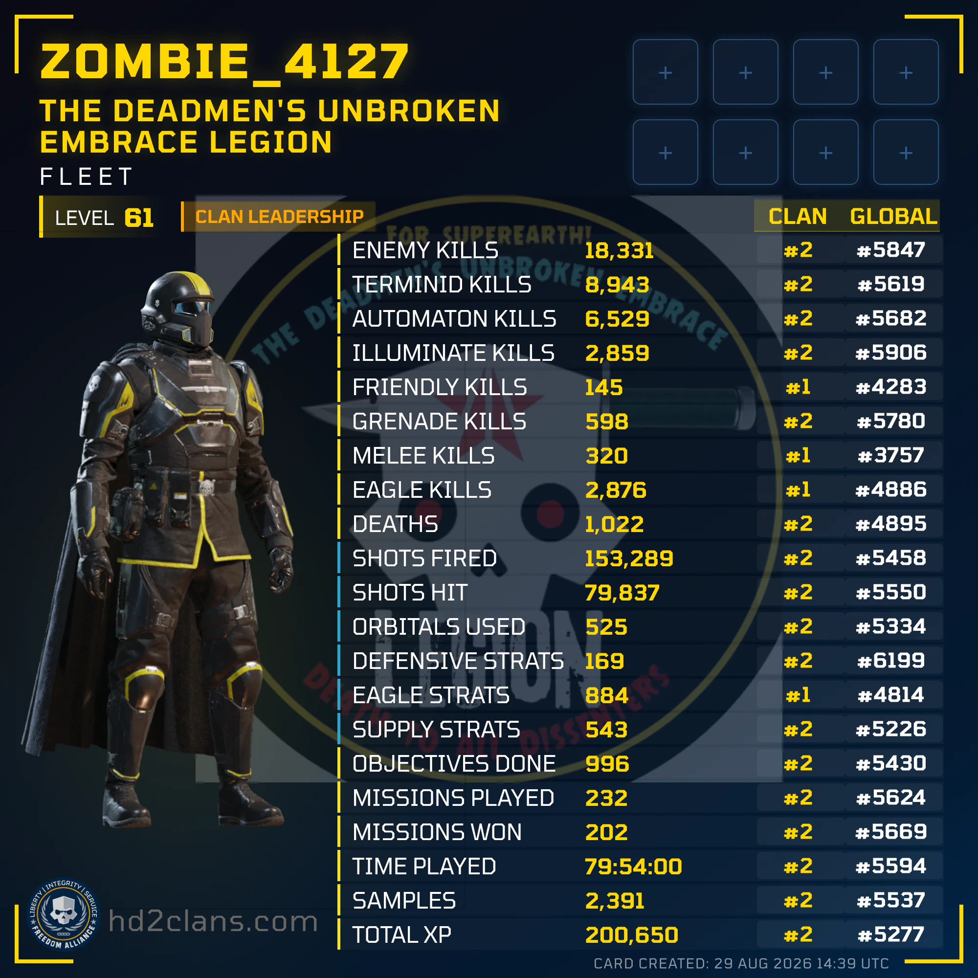 Player Card