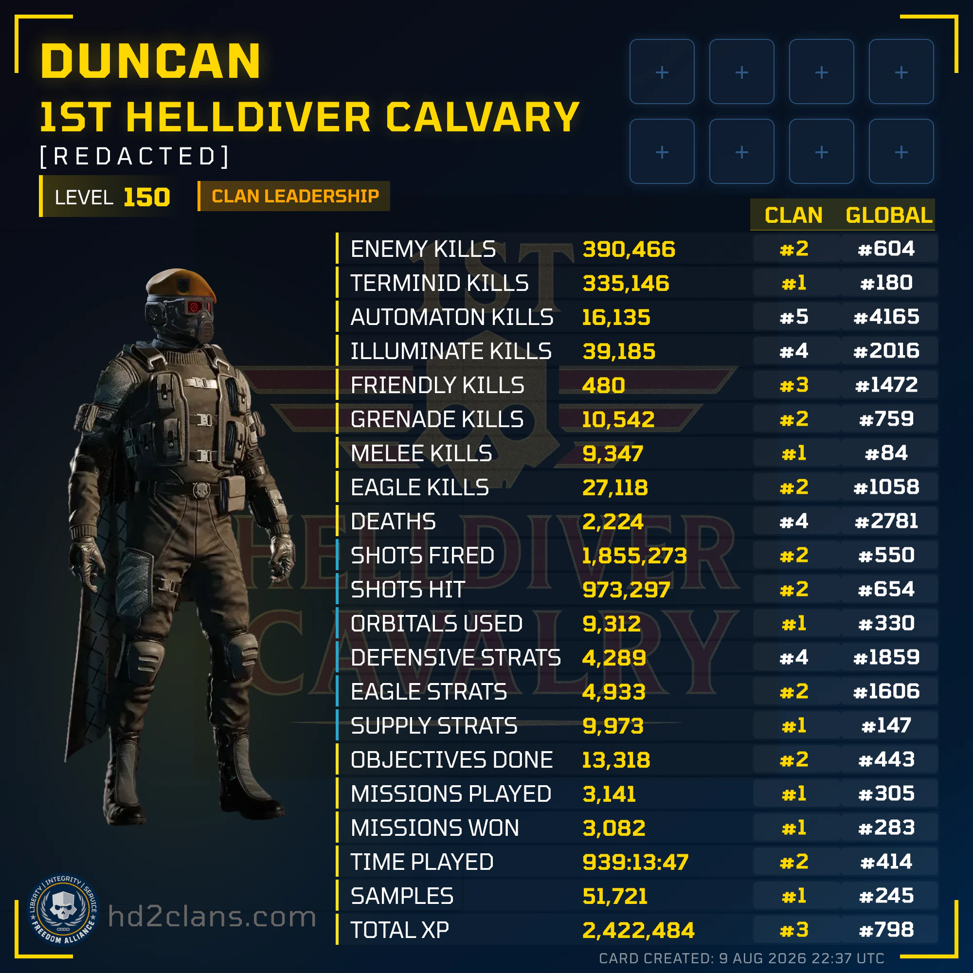Player Card