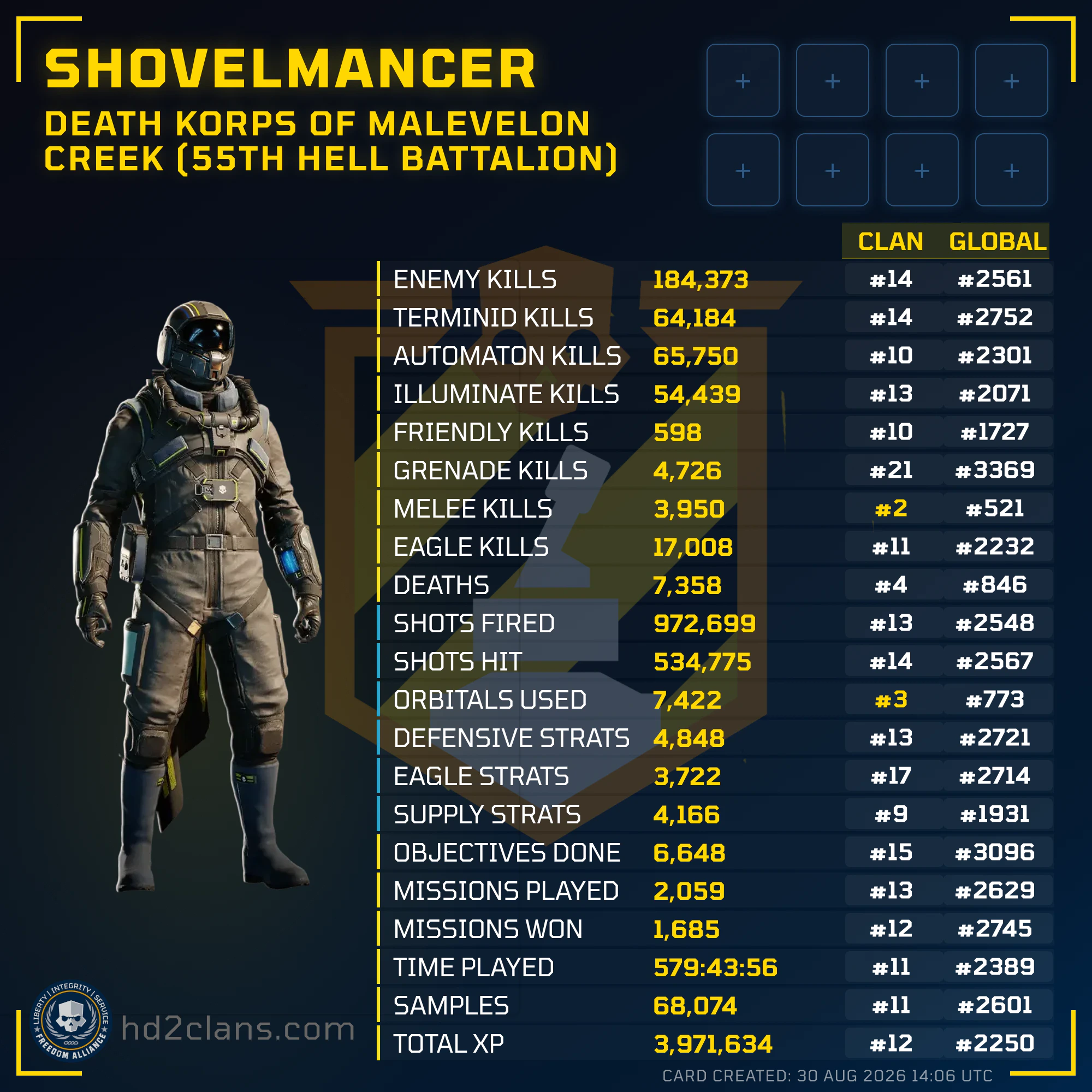 Player Card