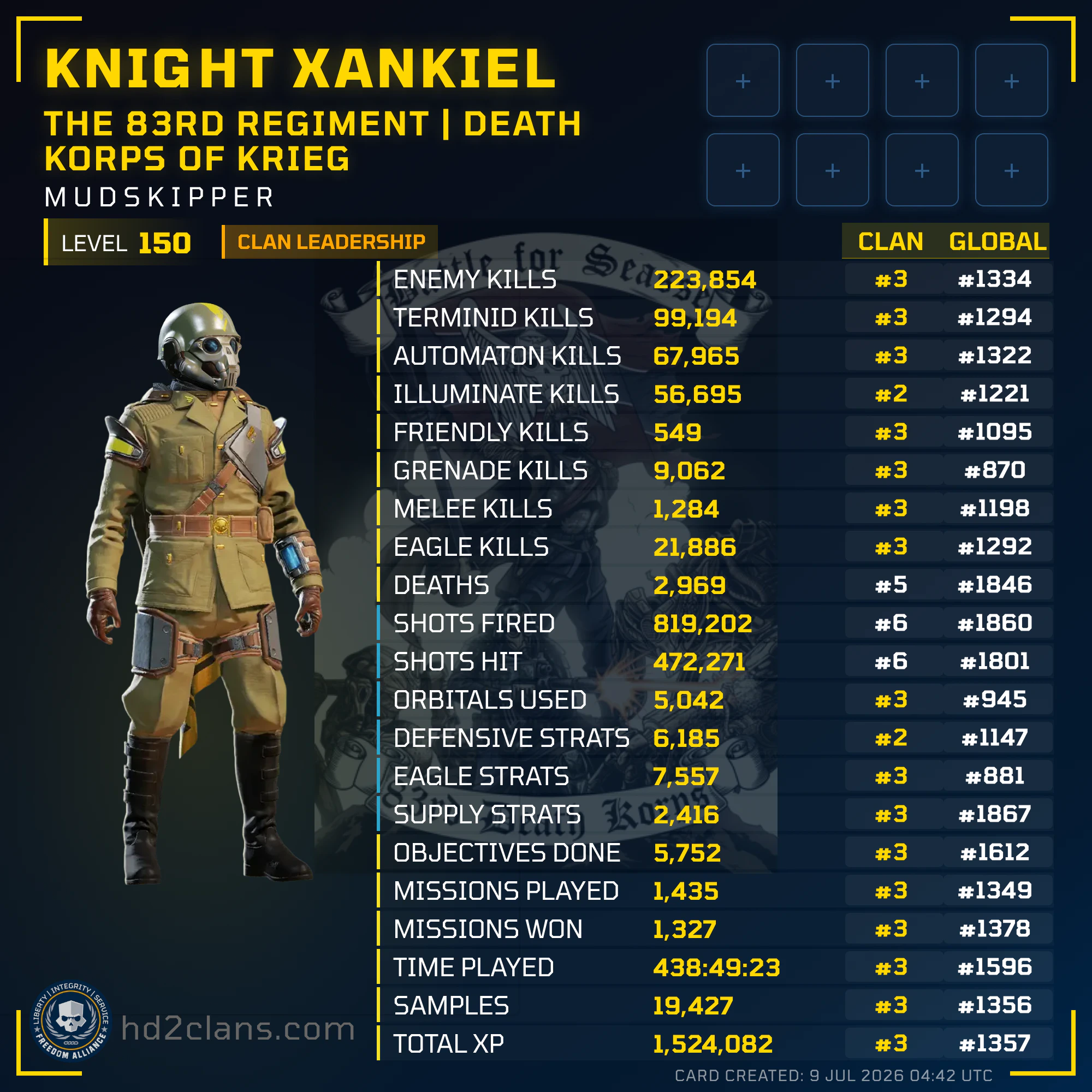 Player Card