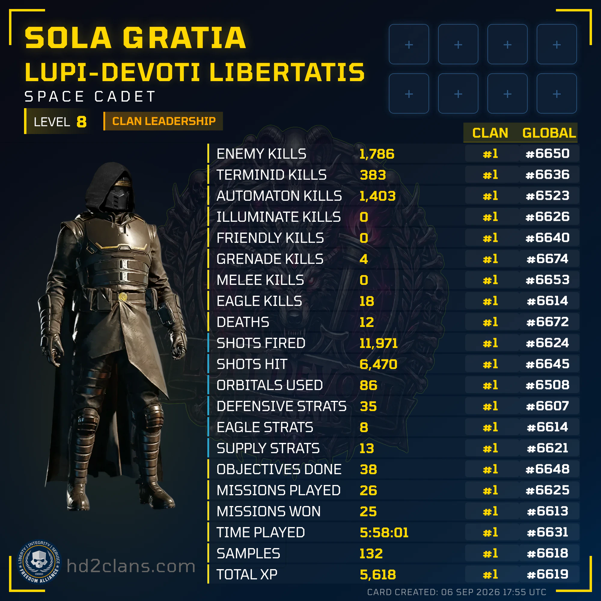 Player Card