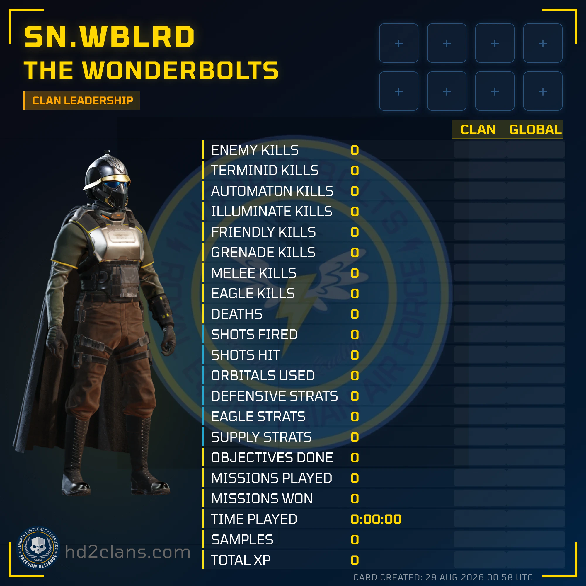Player Card