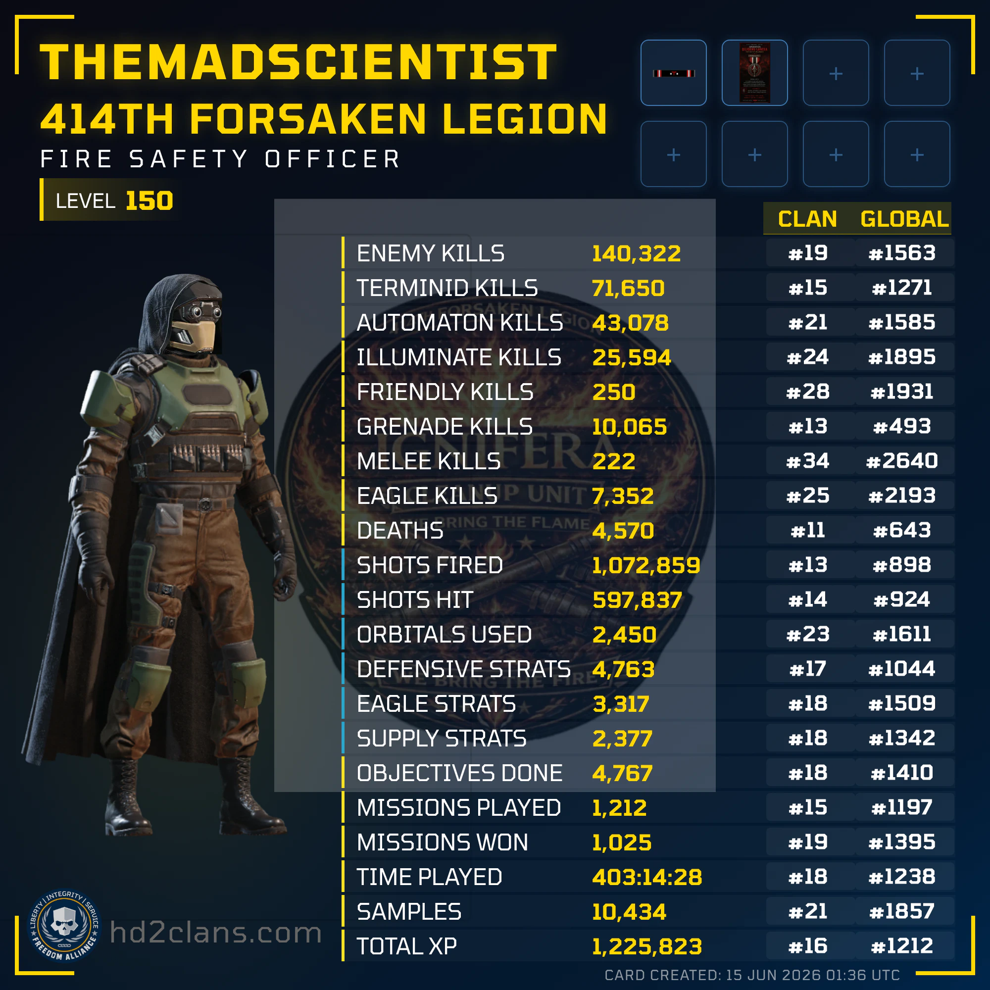 Player Card