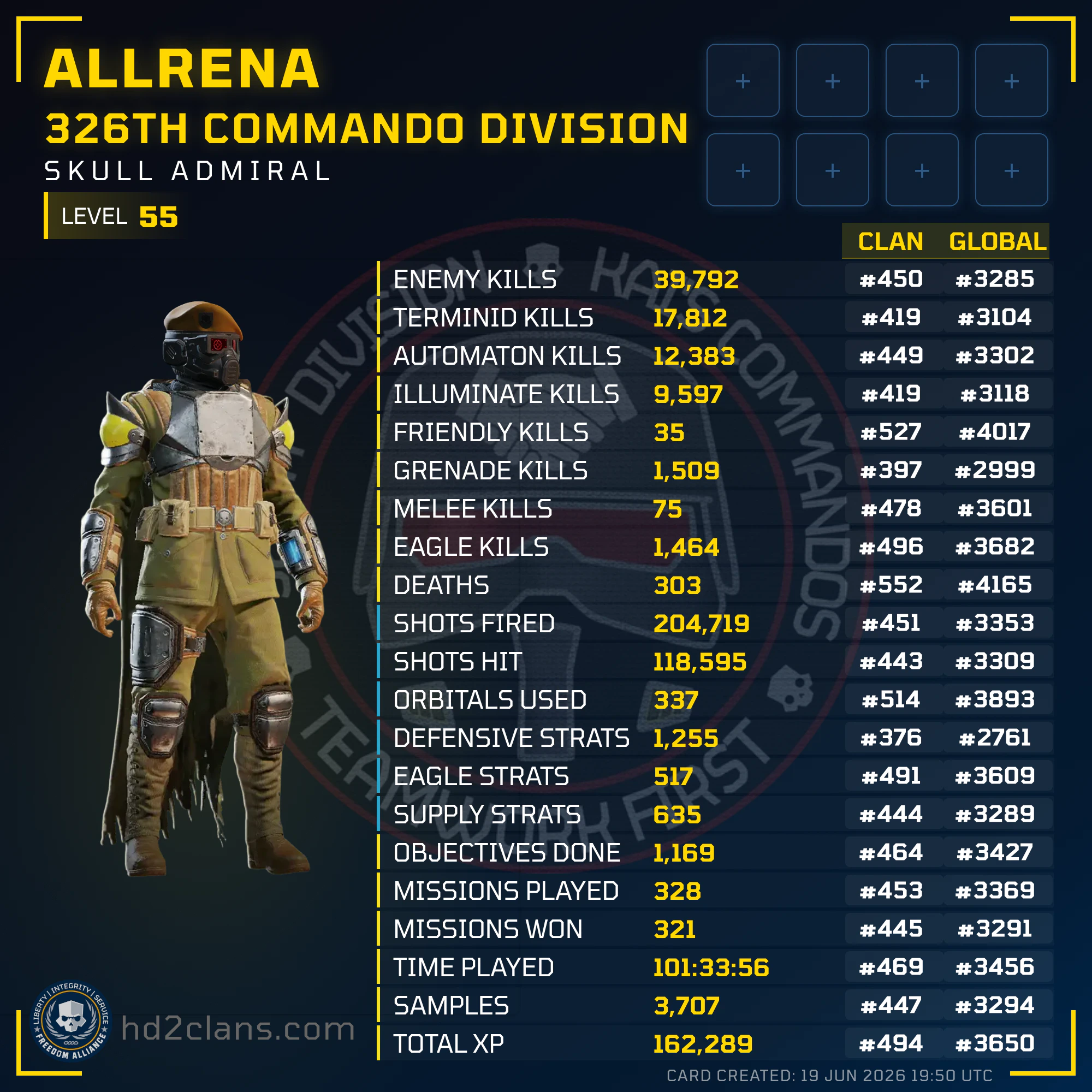 Player Card