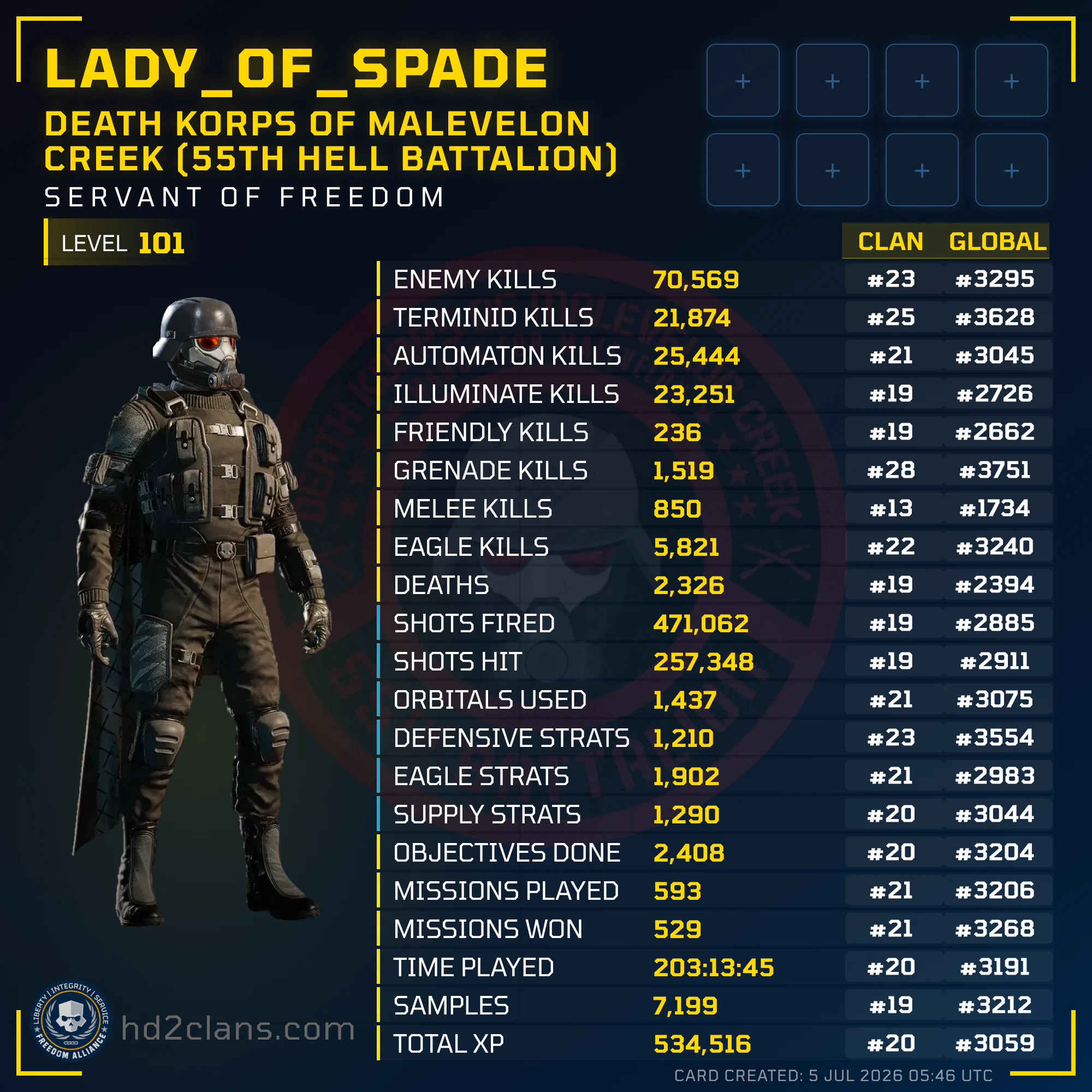 Player Card